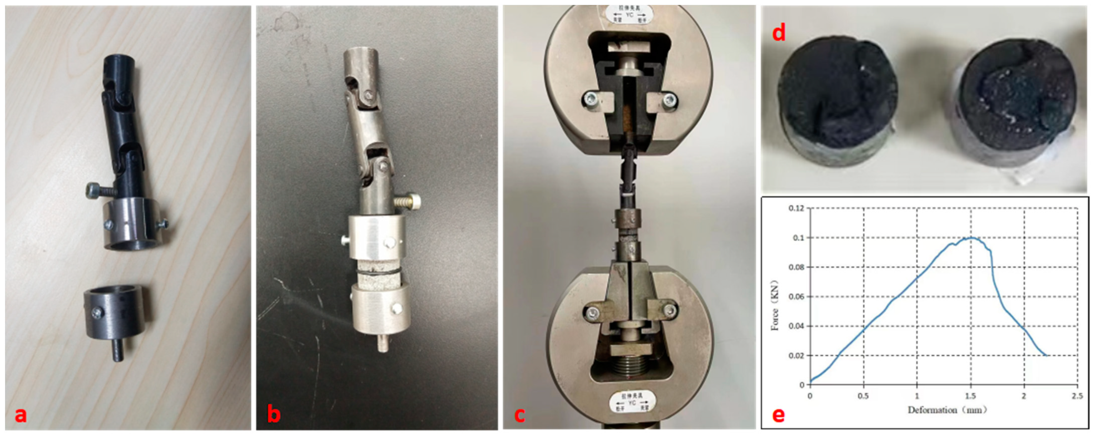 Materials 16 00574 g003