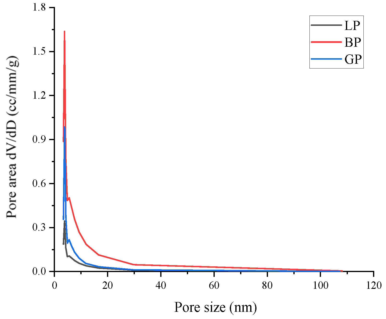 Materials 16 00574 g004