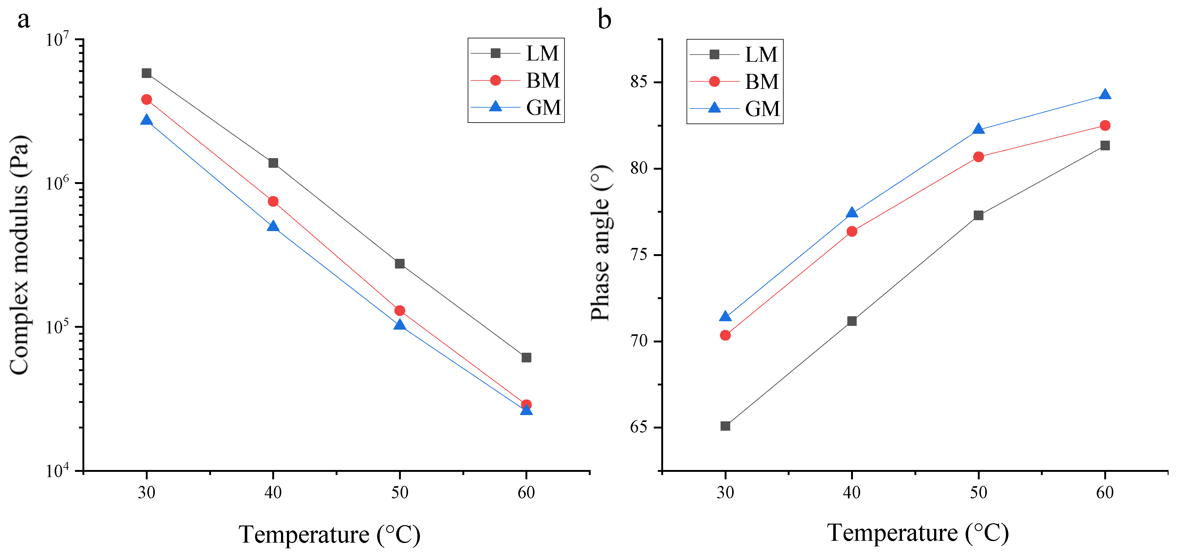 Materials 16 00574 g006