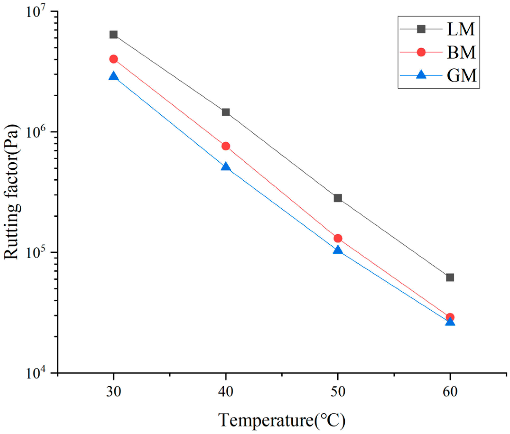 Materials 16 00574 g007