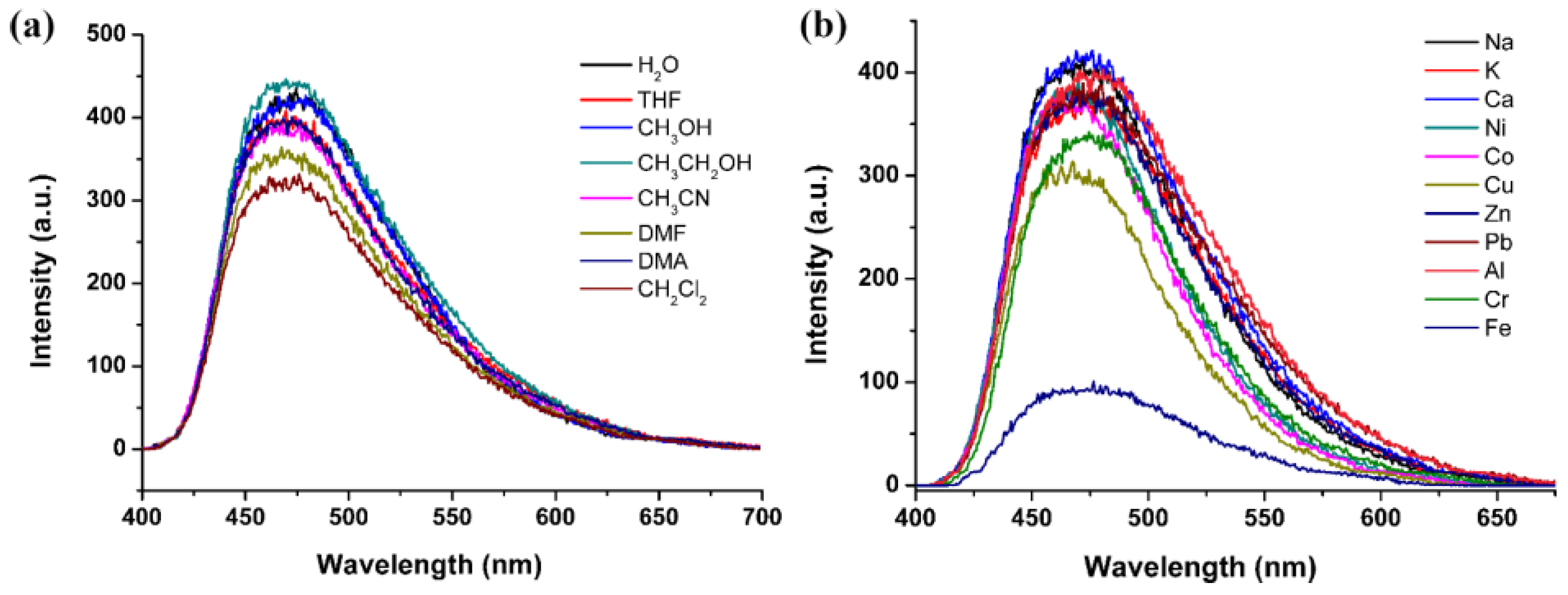 Materials 16 00577 g003