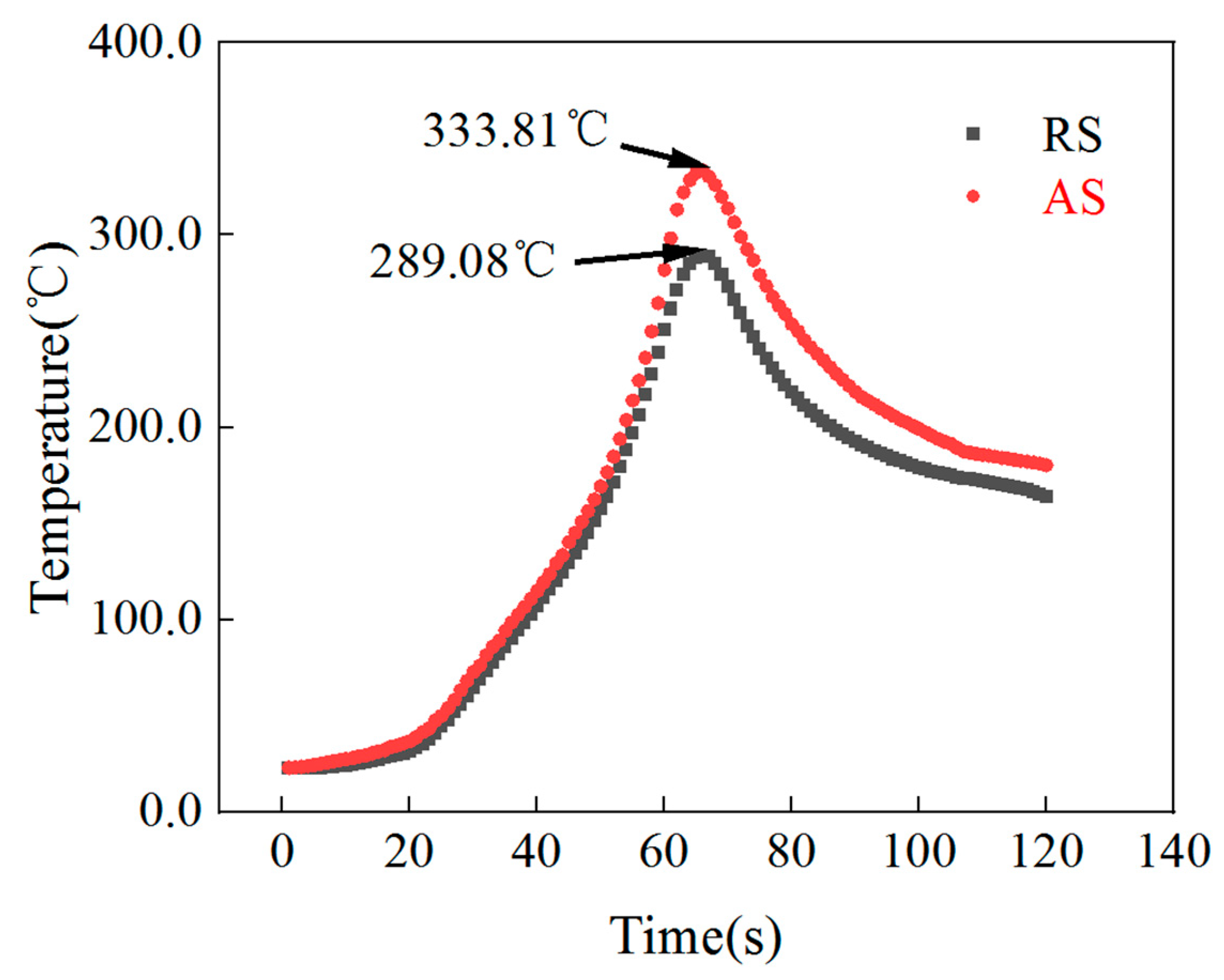 Materials 16 00579 g002