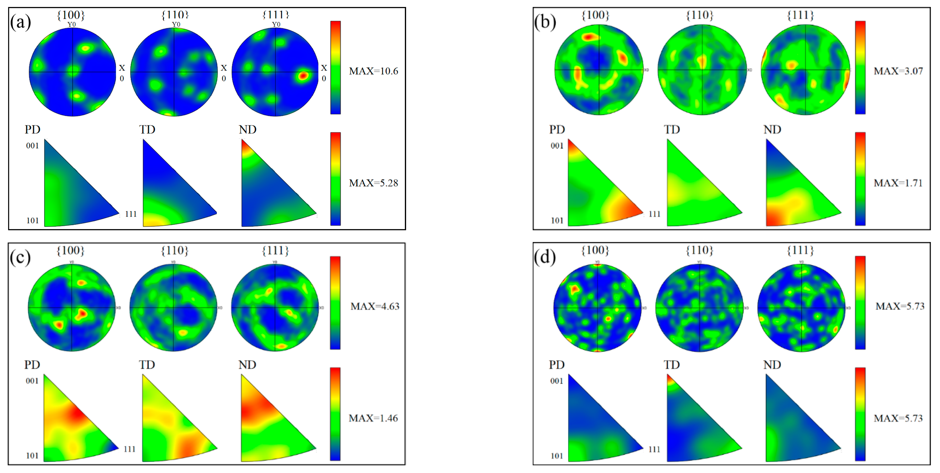 Materials 16 00579 g006