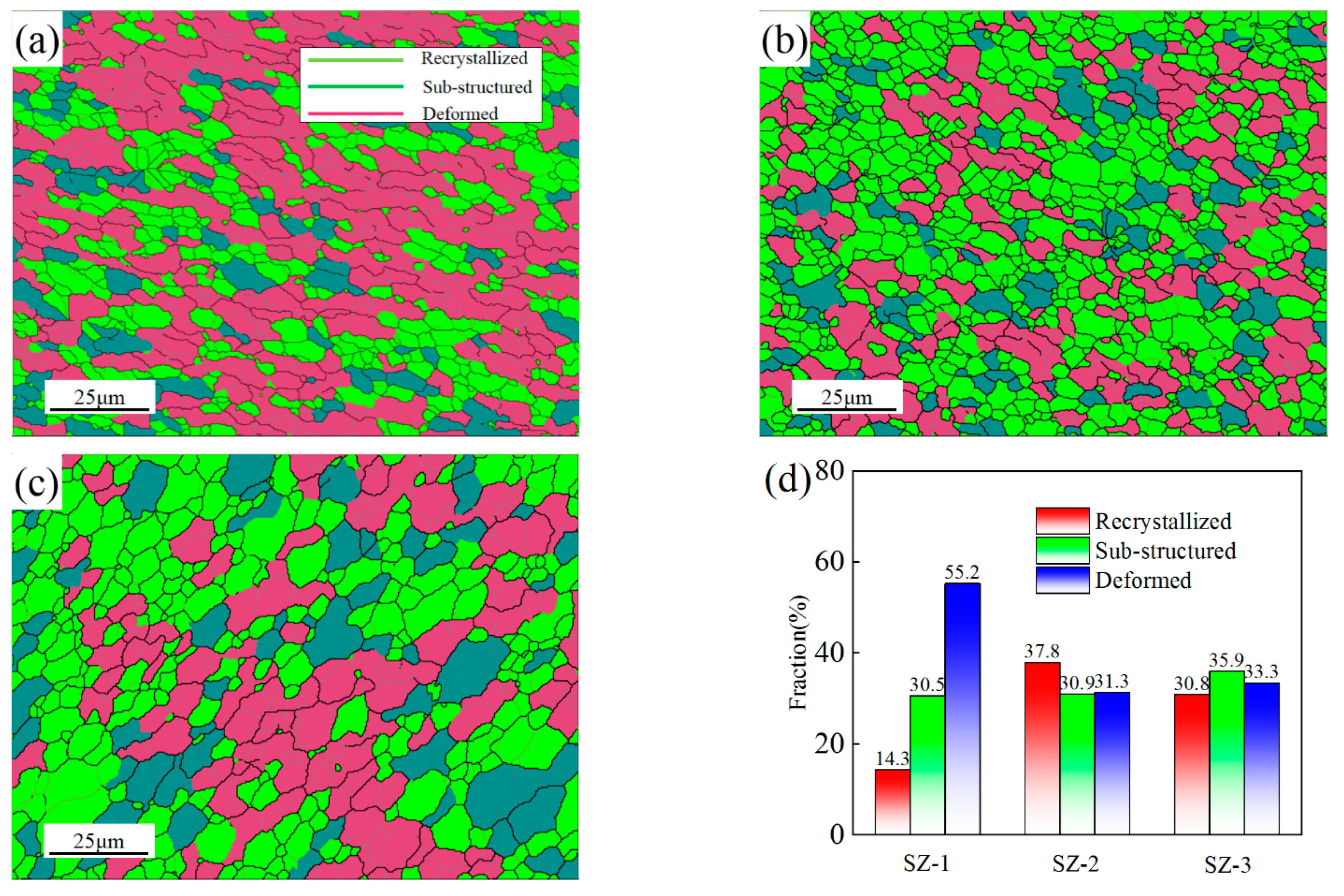 Materials 16 00579 g008