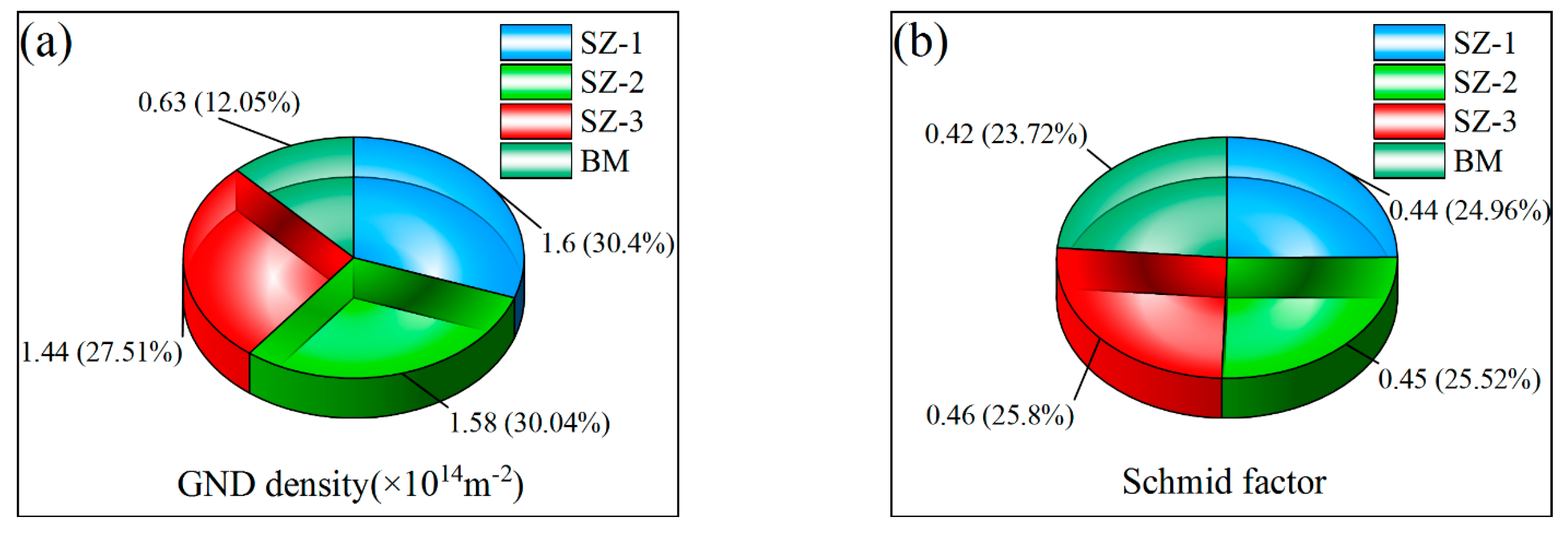 Materials 16 00579 g010