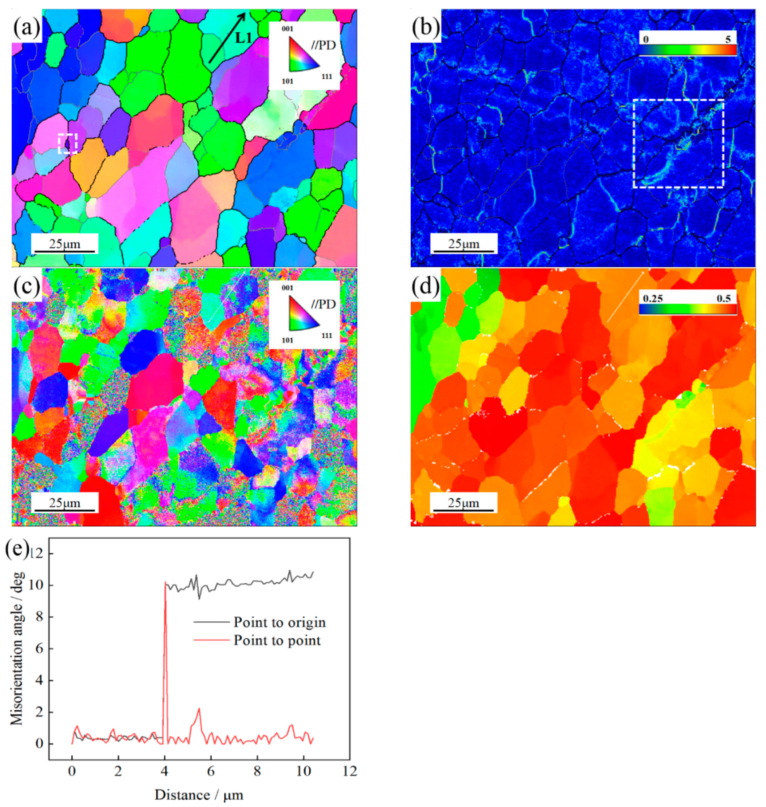 Materials 16 00579 g012