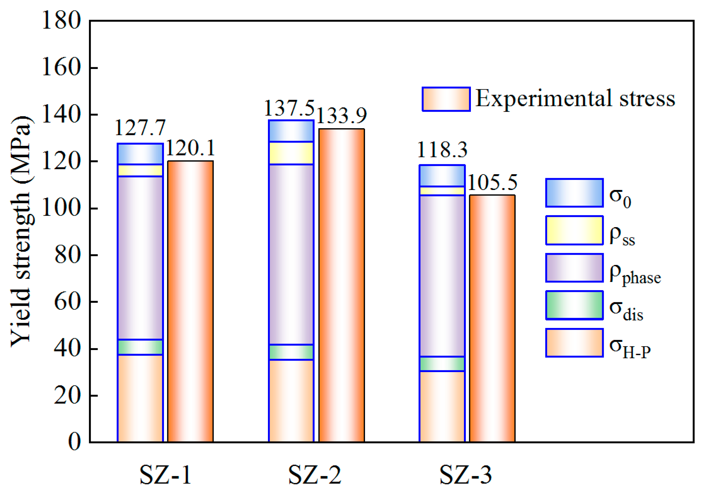 Materials 16 00579 g015
