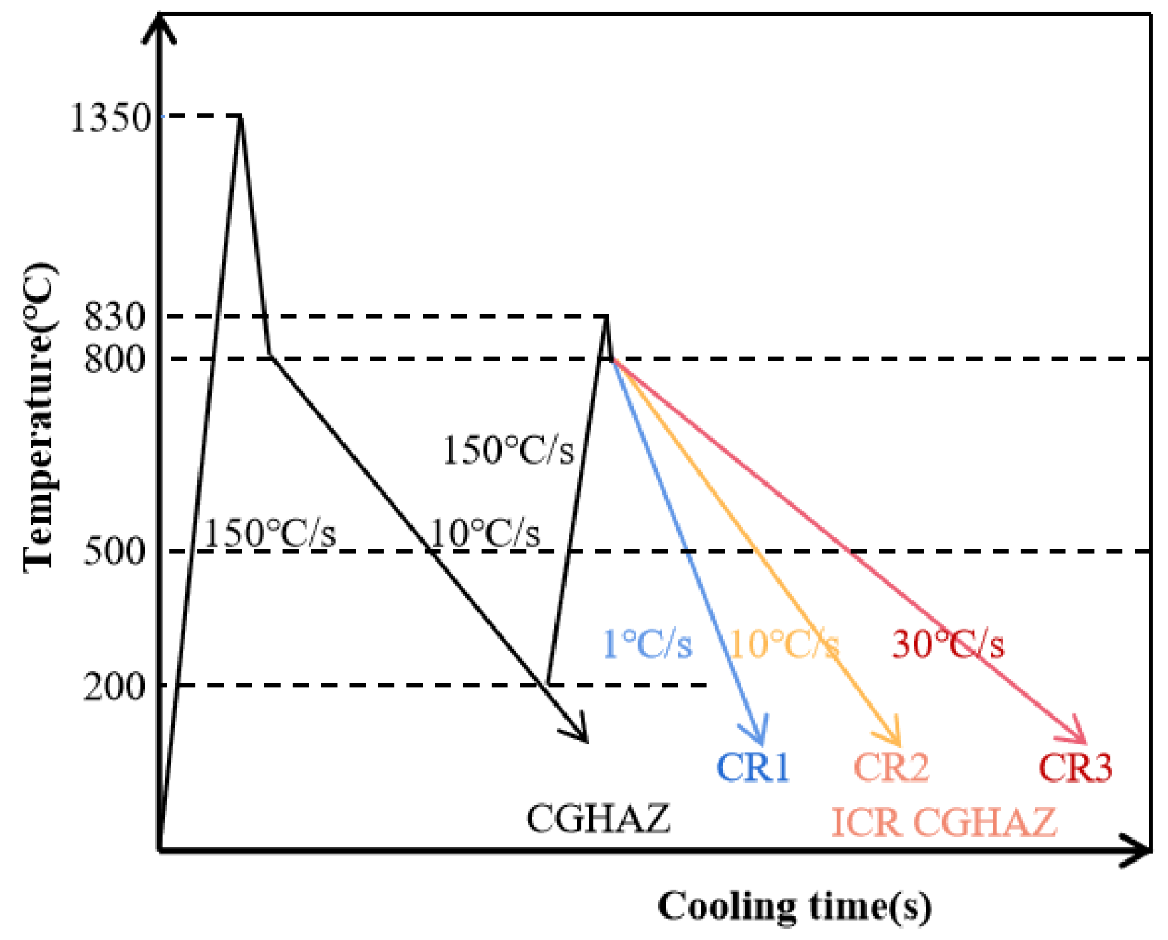 Materials 16 00581 g001