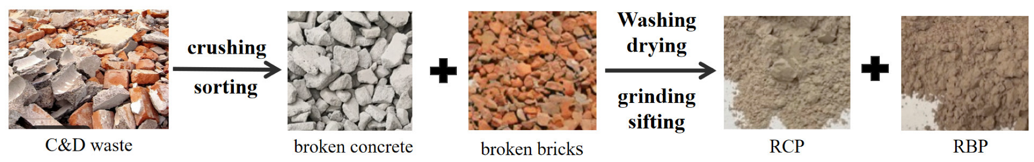 Materials 16 00583 g001