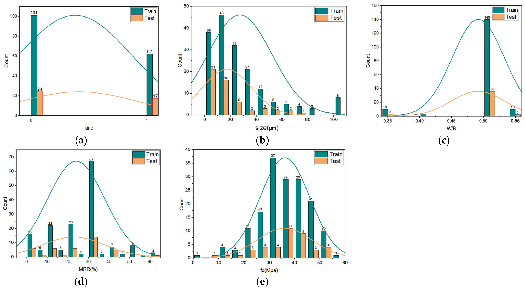 Materials 16 00583 g003
