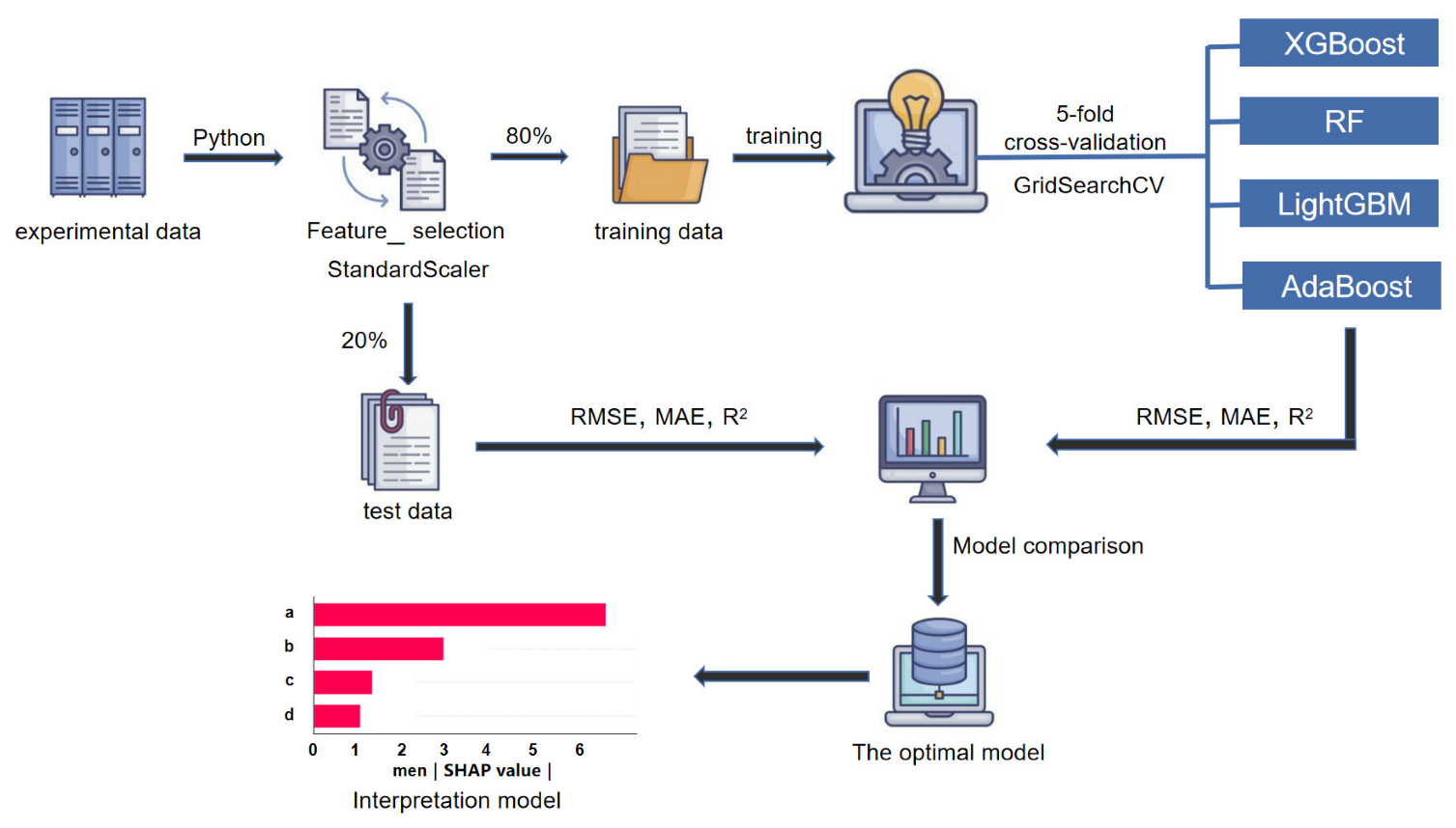 Materials 16 00583 g004