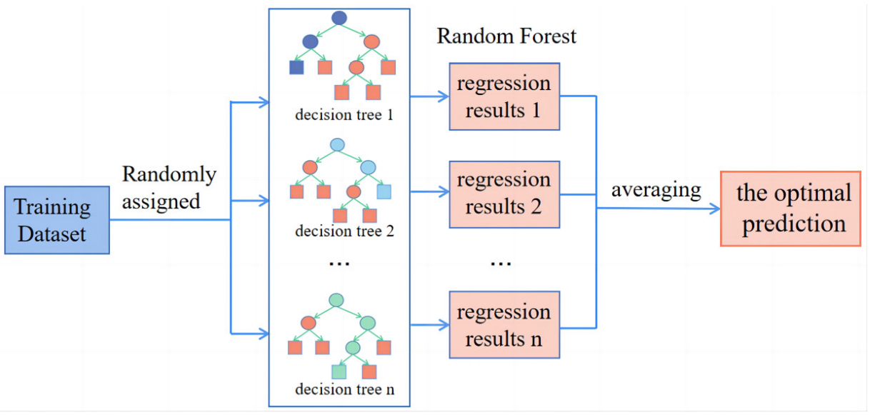 Materials 16 00583 g006