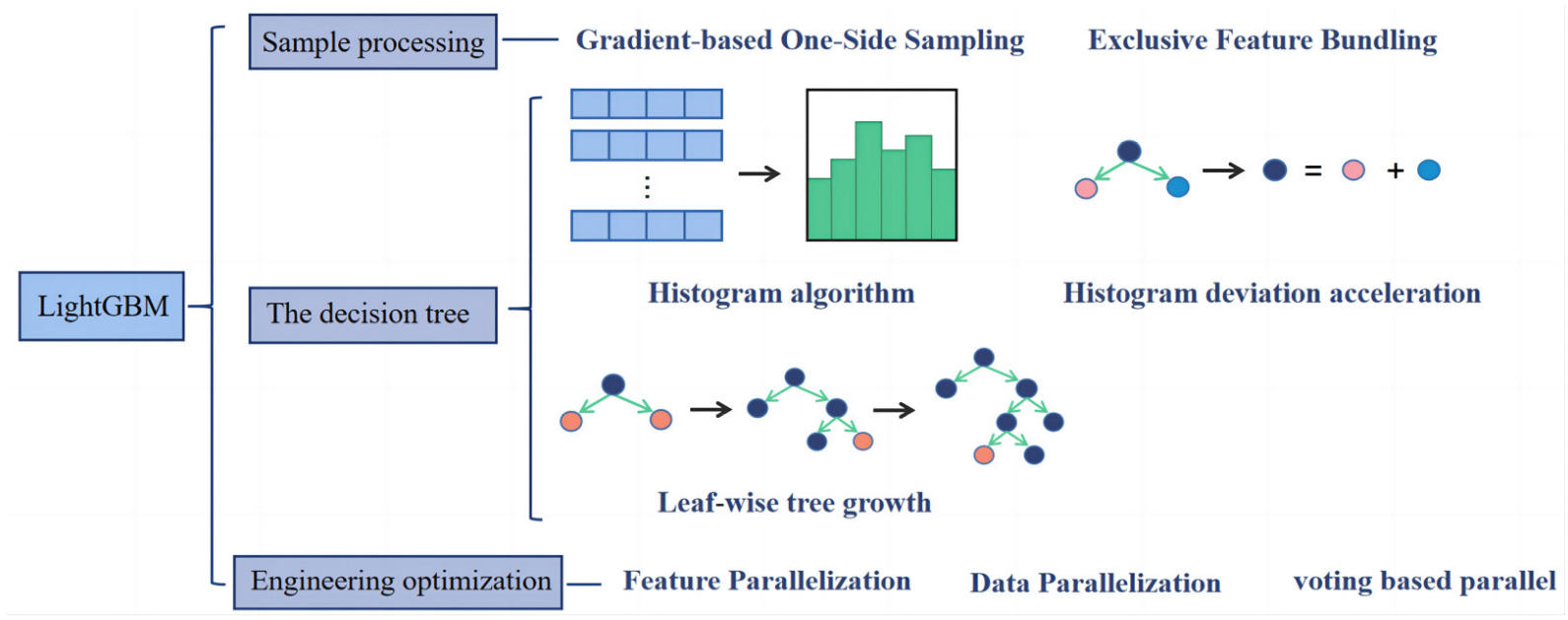 Materials 16 00583 g007
