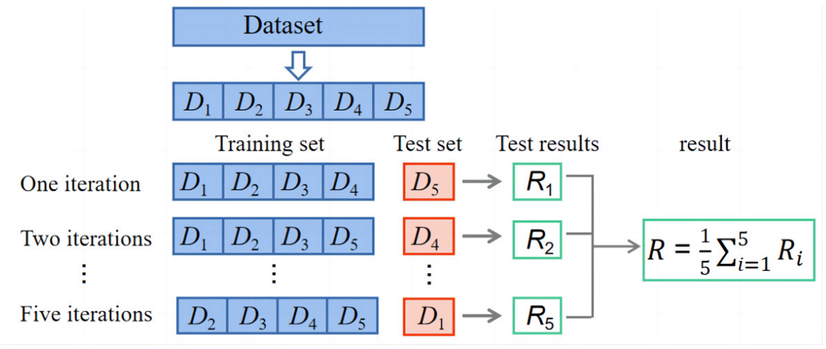 Materials 16 00583 g008