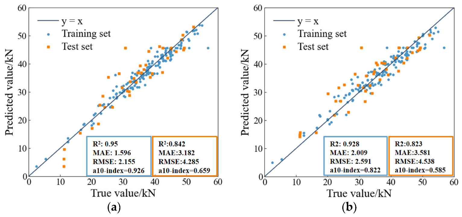 Materials 16 00583 g009a