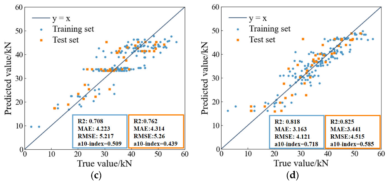 Materials 16 00583 g009b
