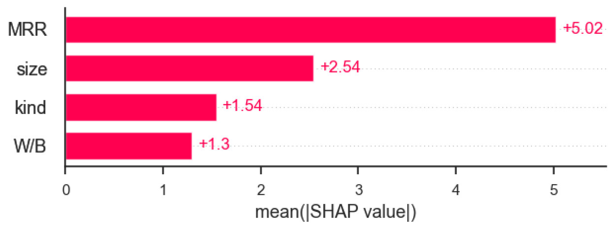 Materials 16 00583 g011