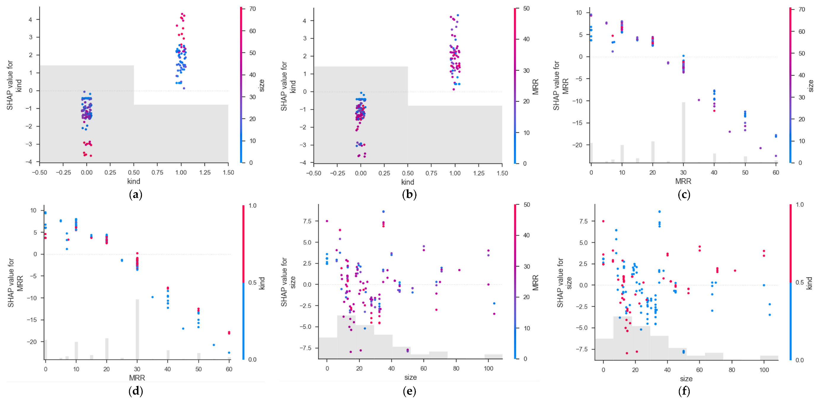 Materials 16 00583 g013