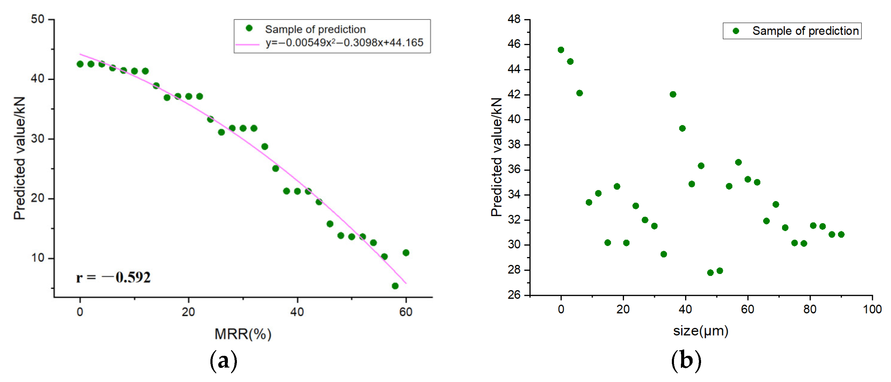Materials 16 00583 g014