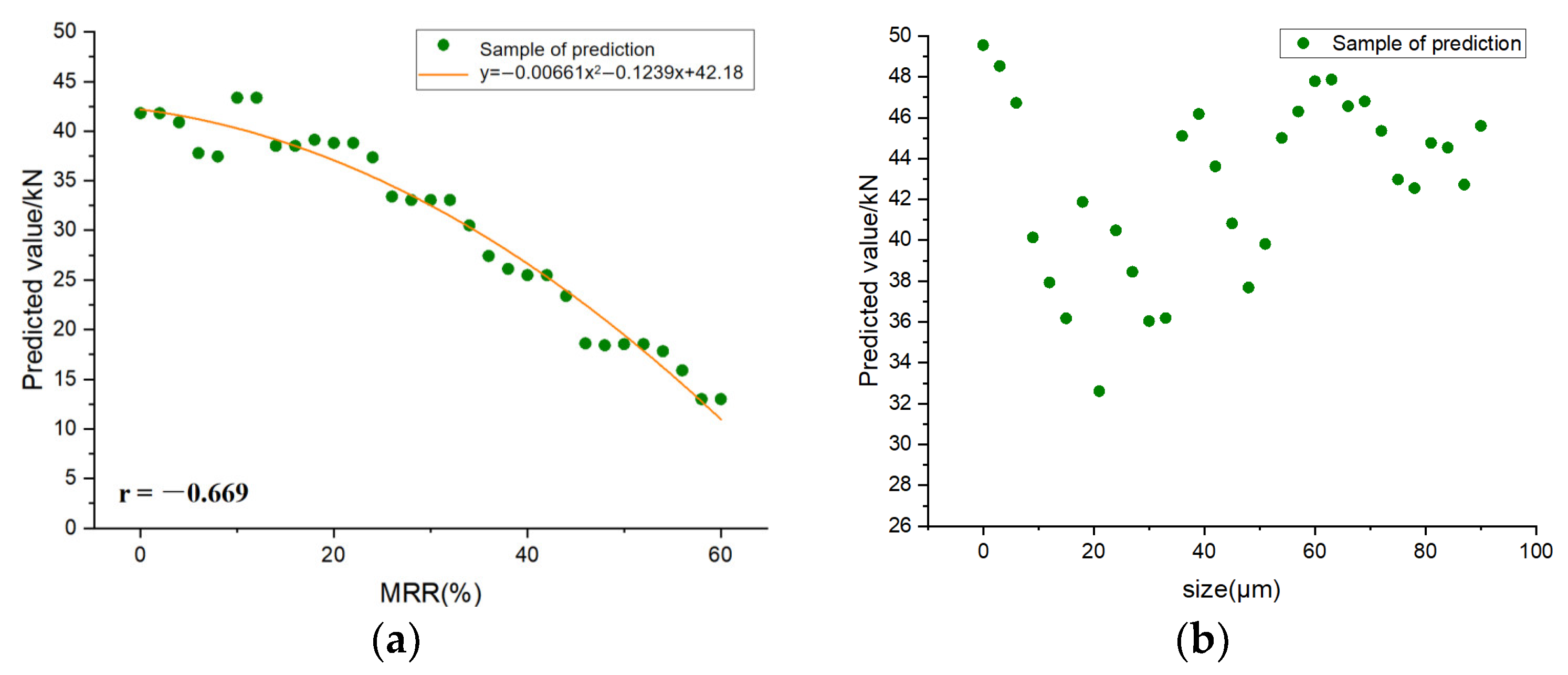 Materials 16 00583 g015