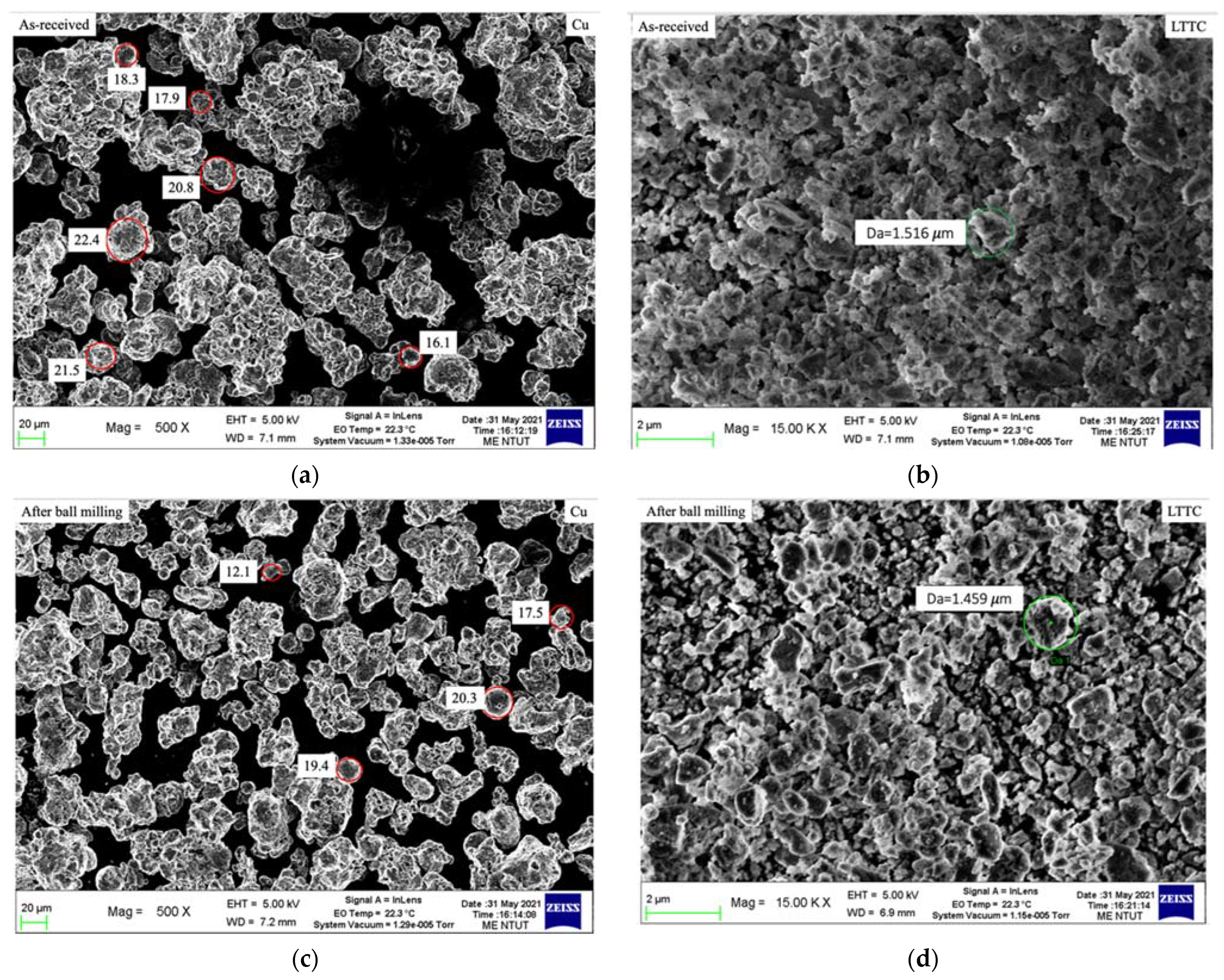 Materials 16 00585 g004