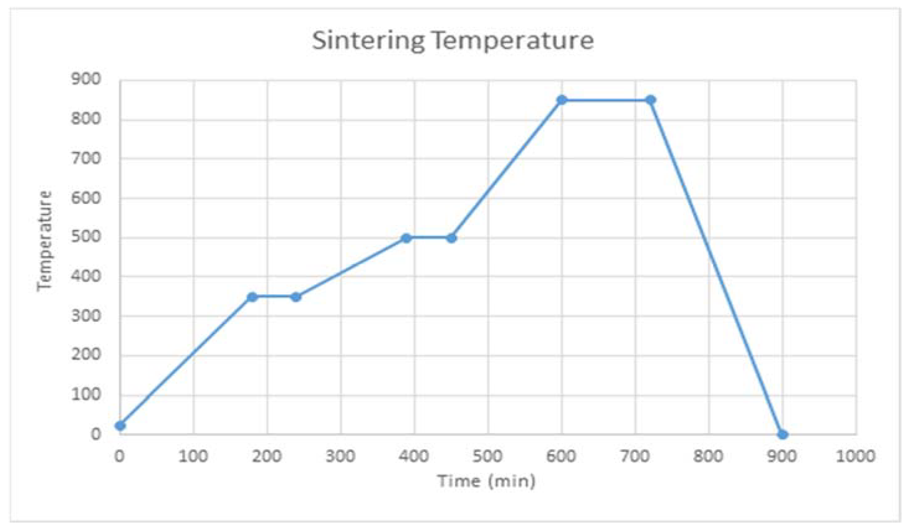 Materials 16 00585 g007