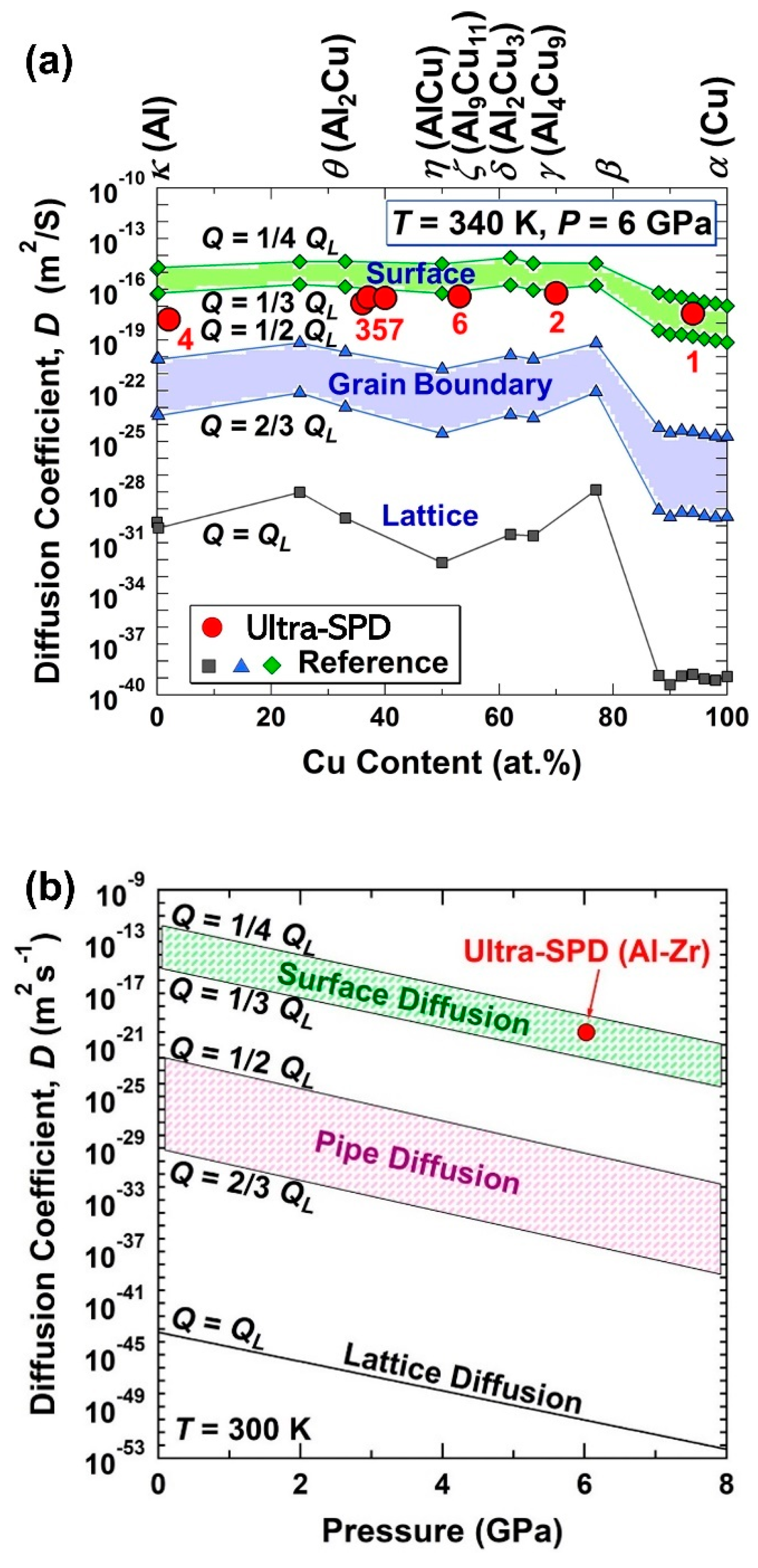 Materials 16 00587 g001
