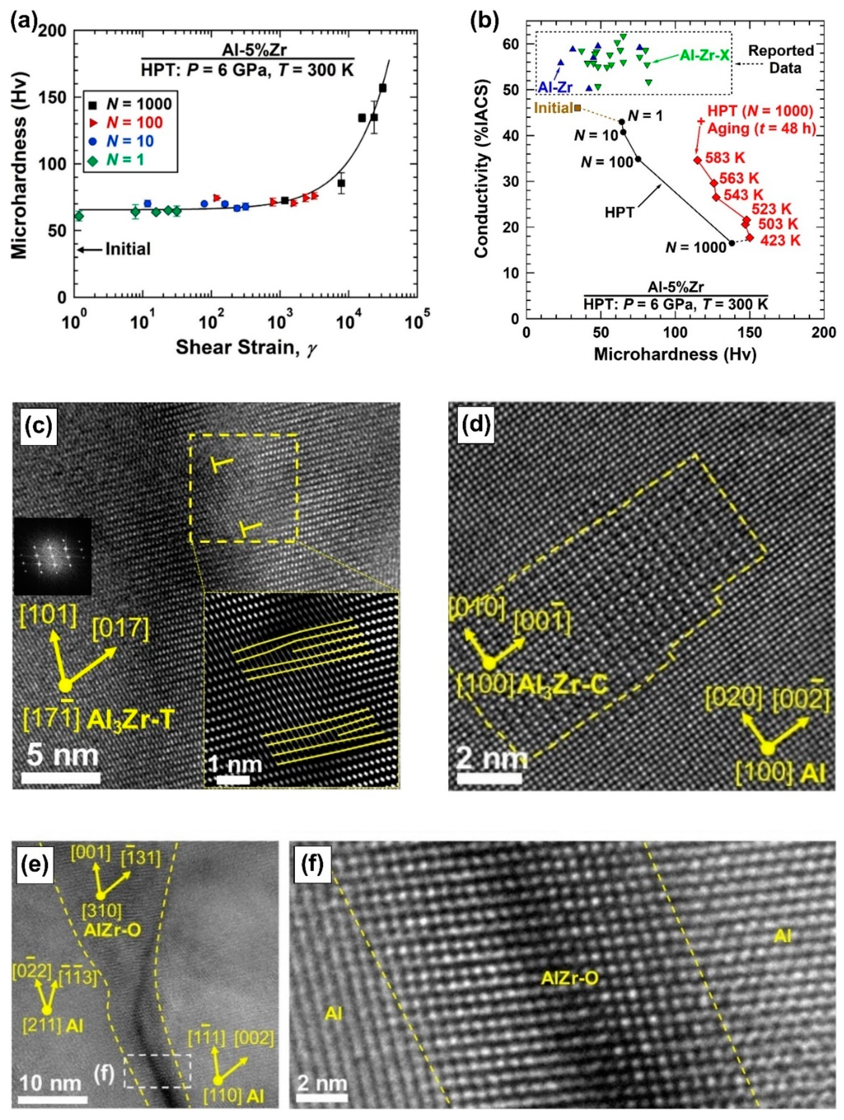 Materials 16 00587 g002