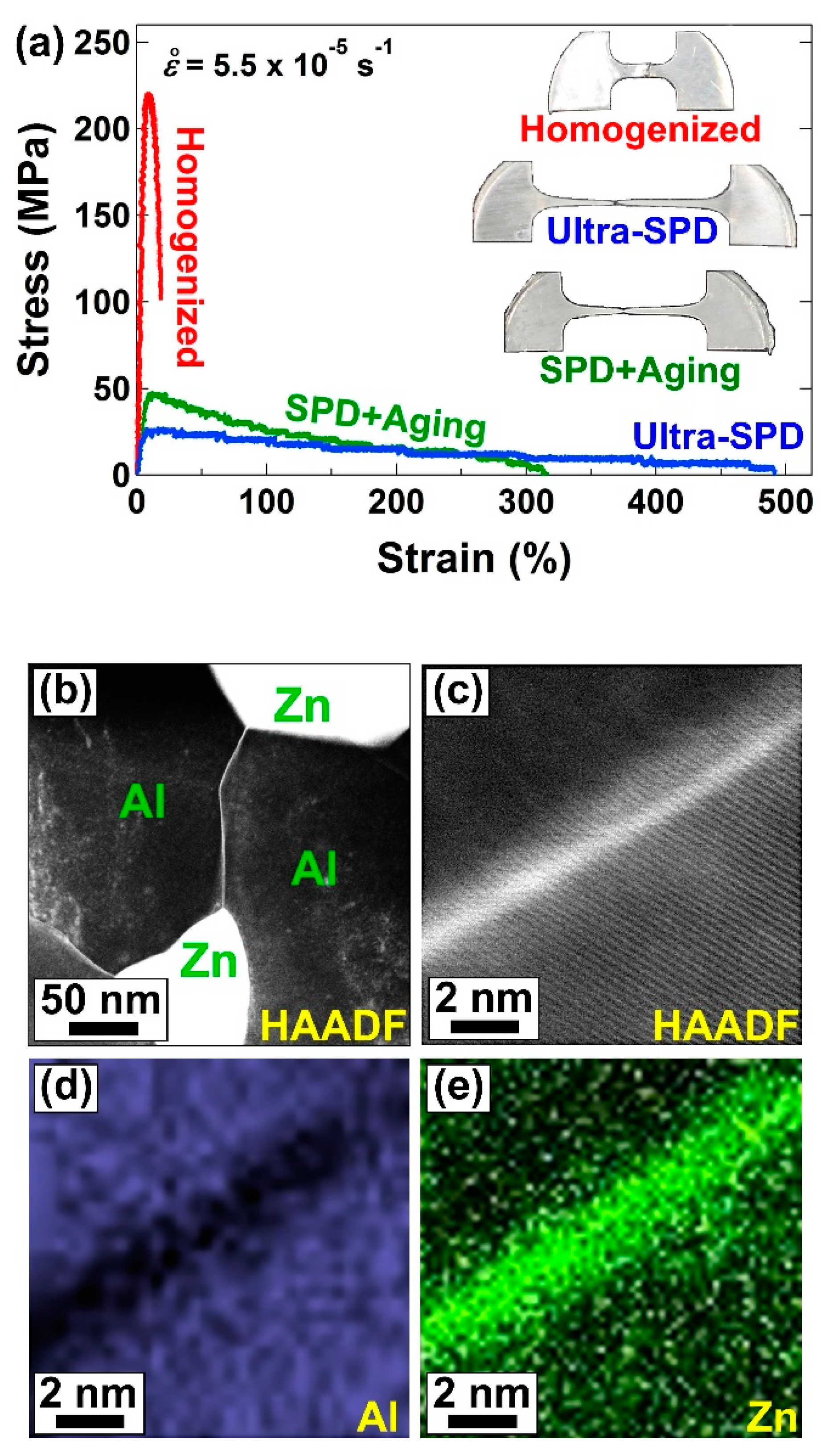 Materials 16 00587 g003