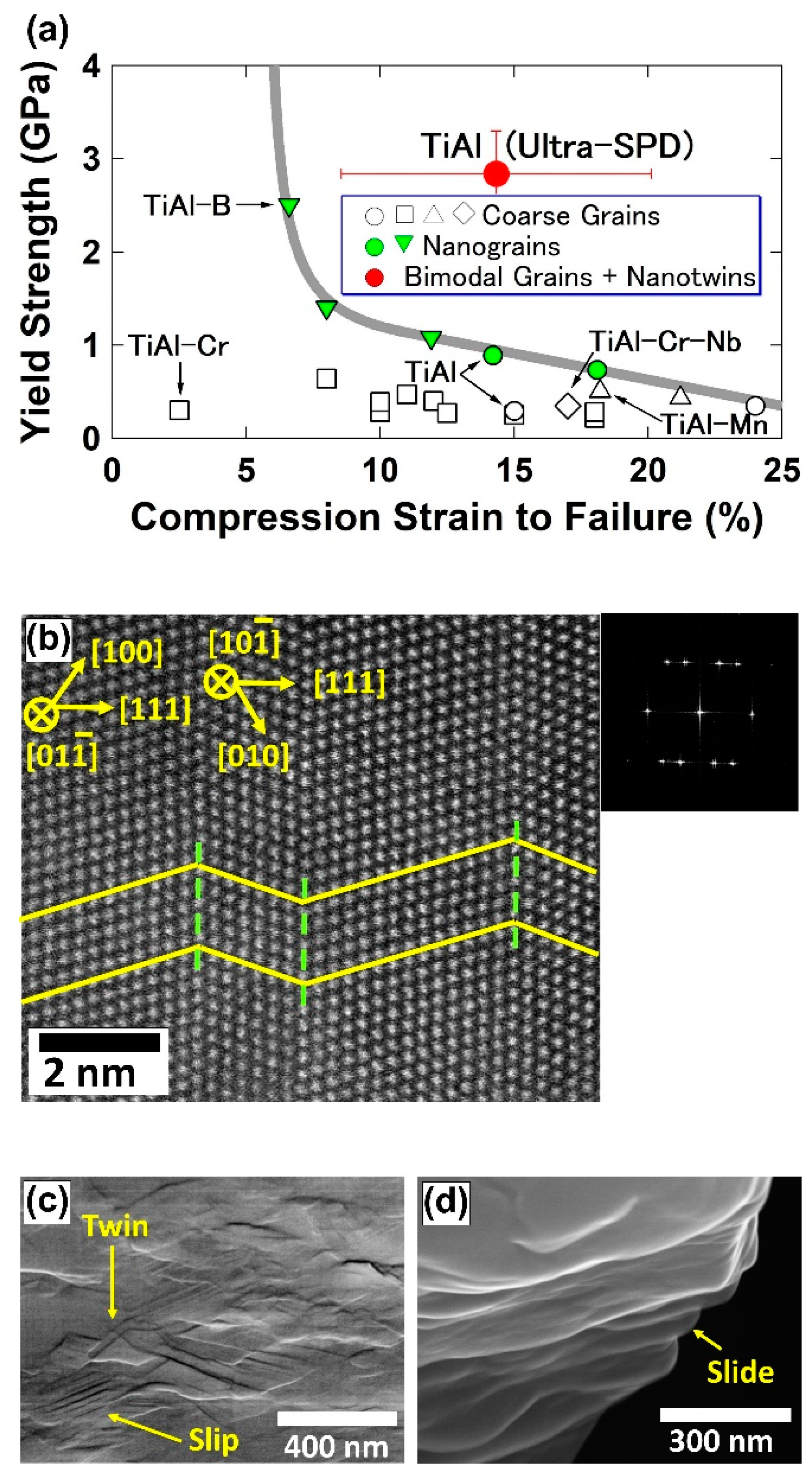 Materials 16 00587 g004