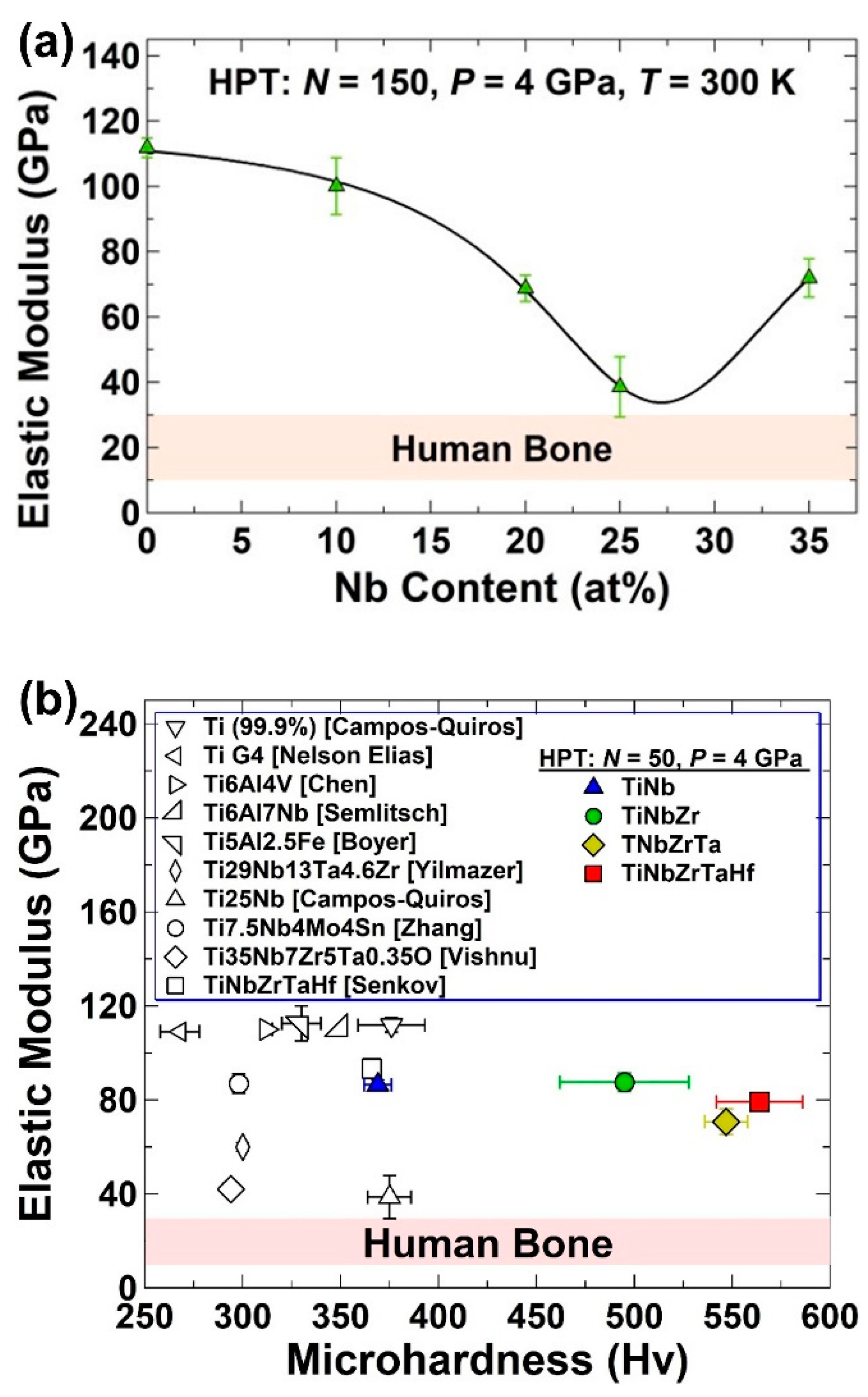 Materials 16 00587 g005