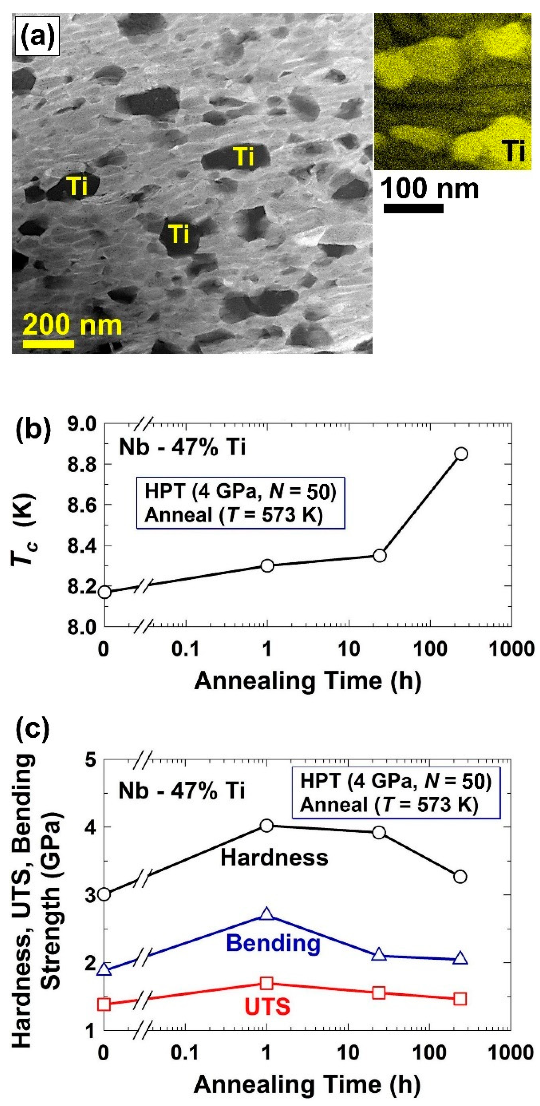 Materials 16 00587 g006