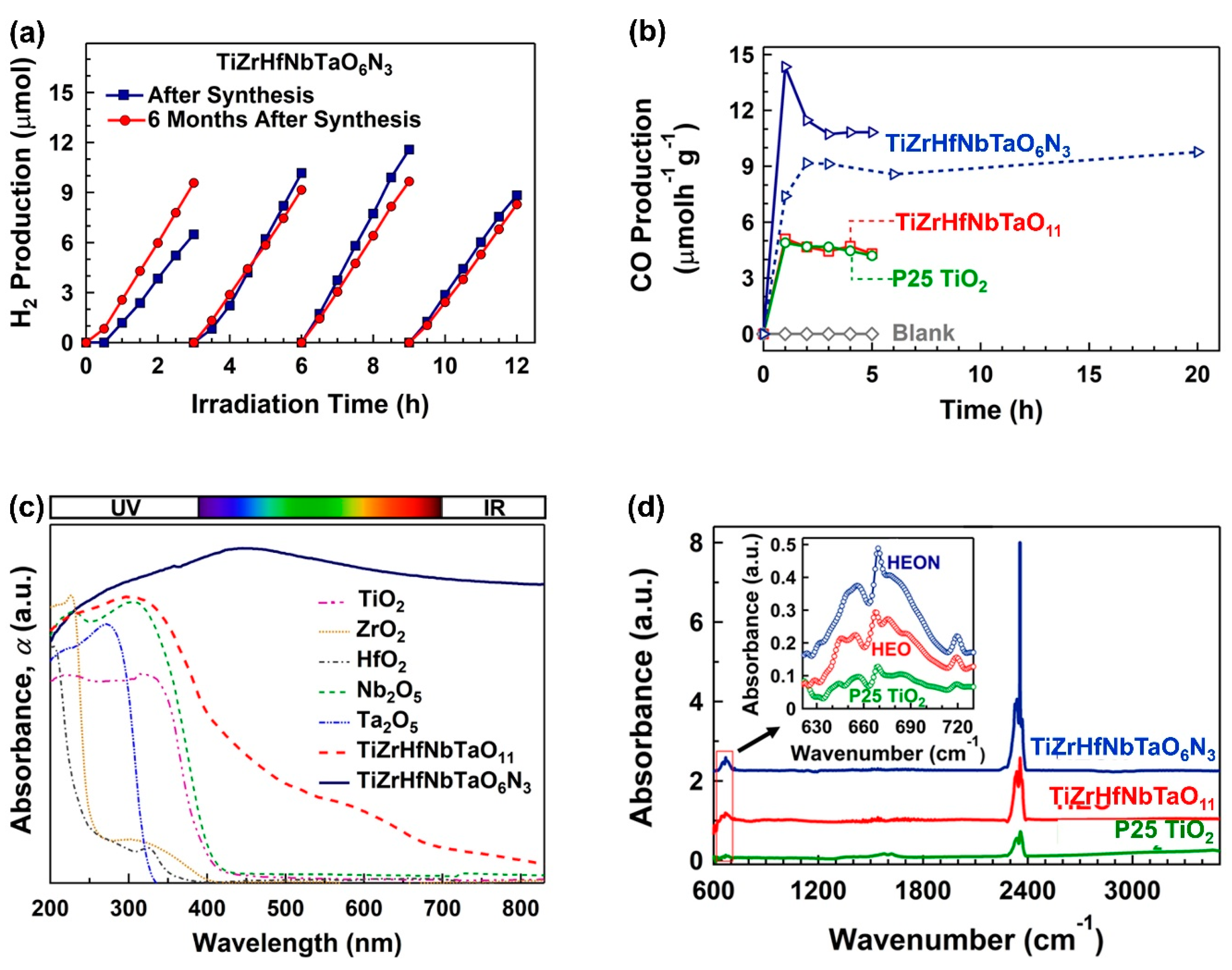 Materials 16 00587 g008