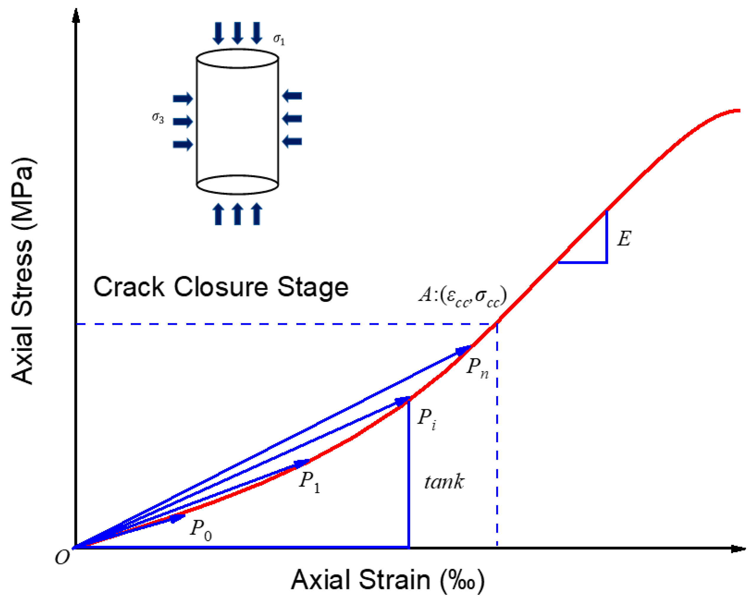 Materials 16 00589 g004