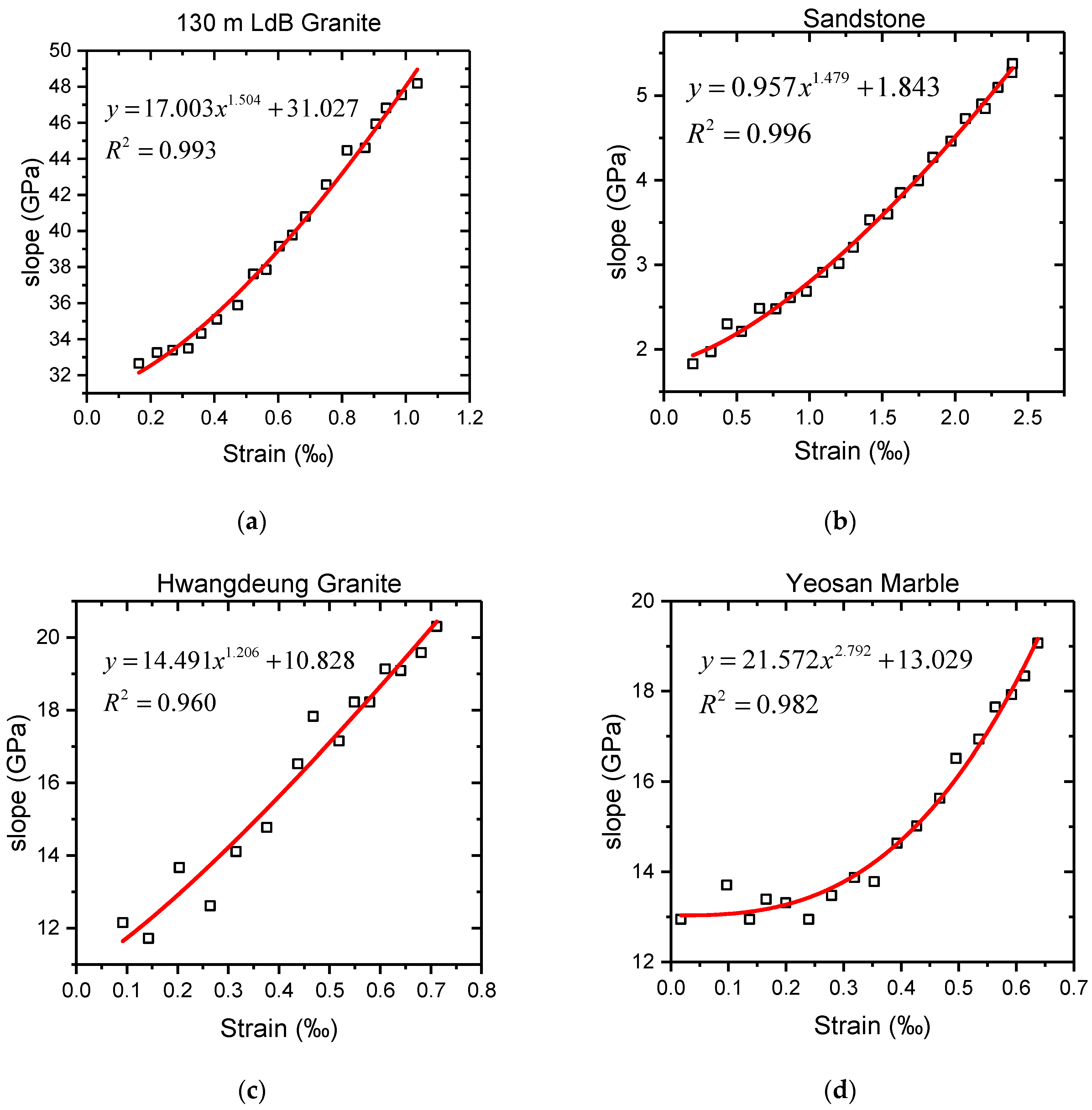 Materials 16 00589 g005
