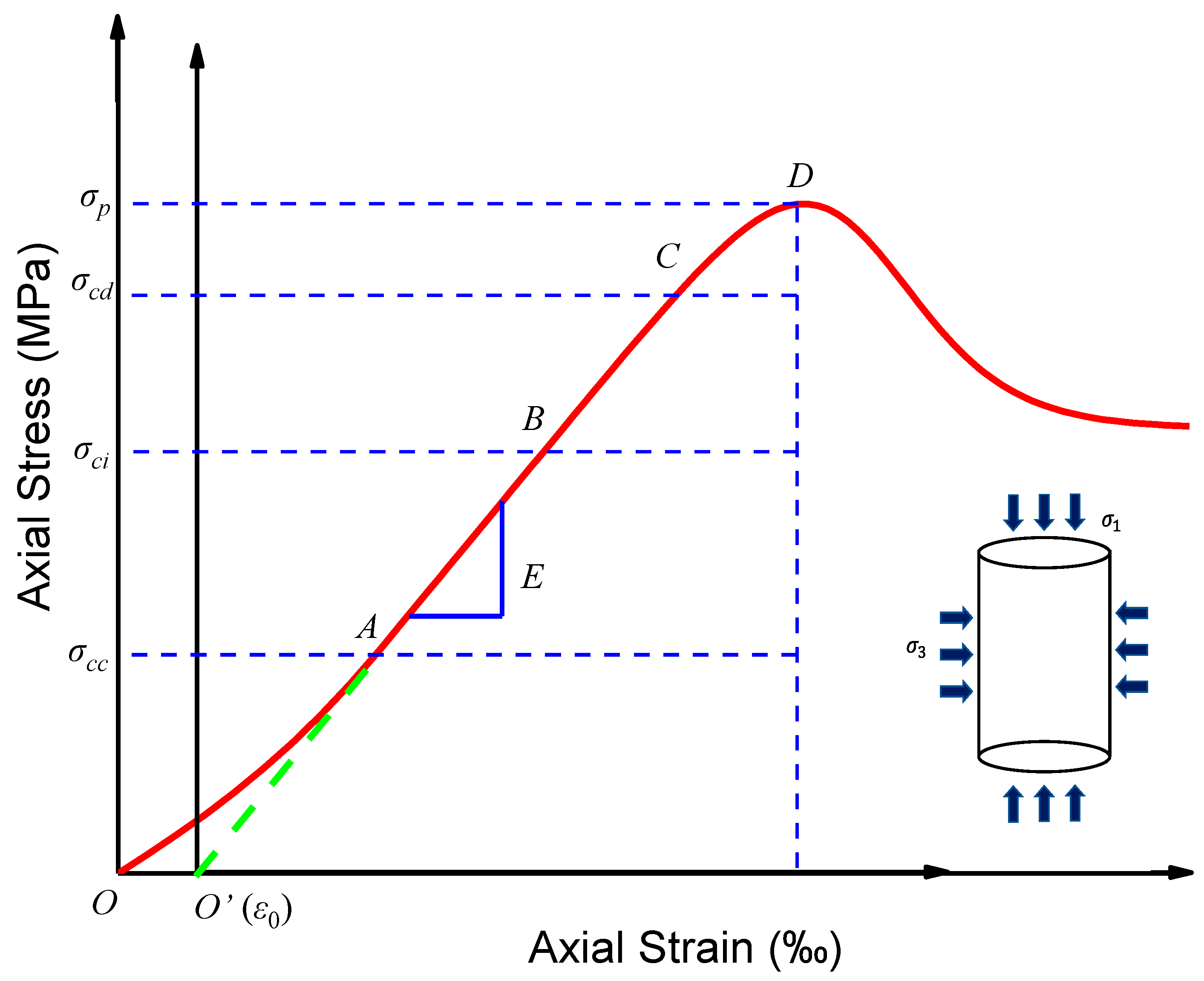 Materials 16 00589 g007
