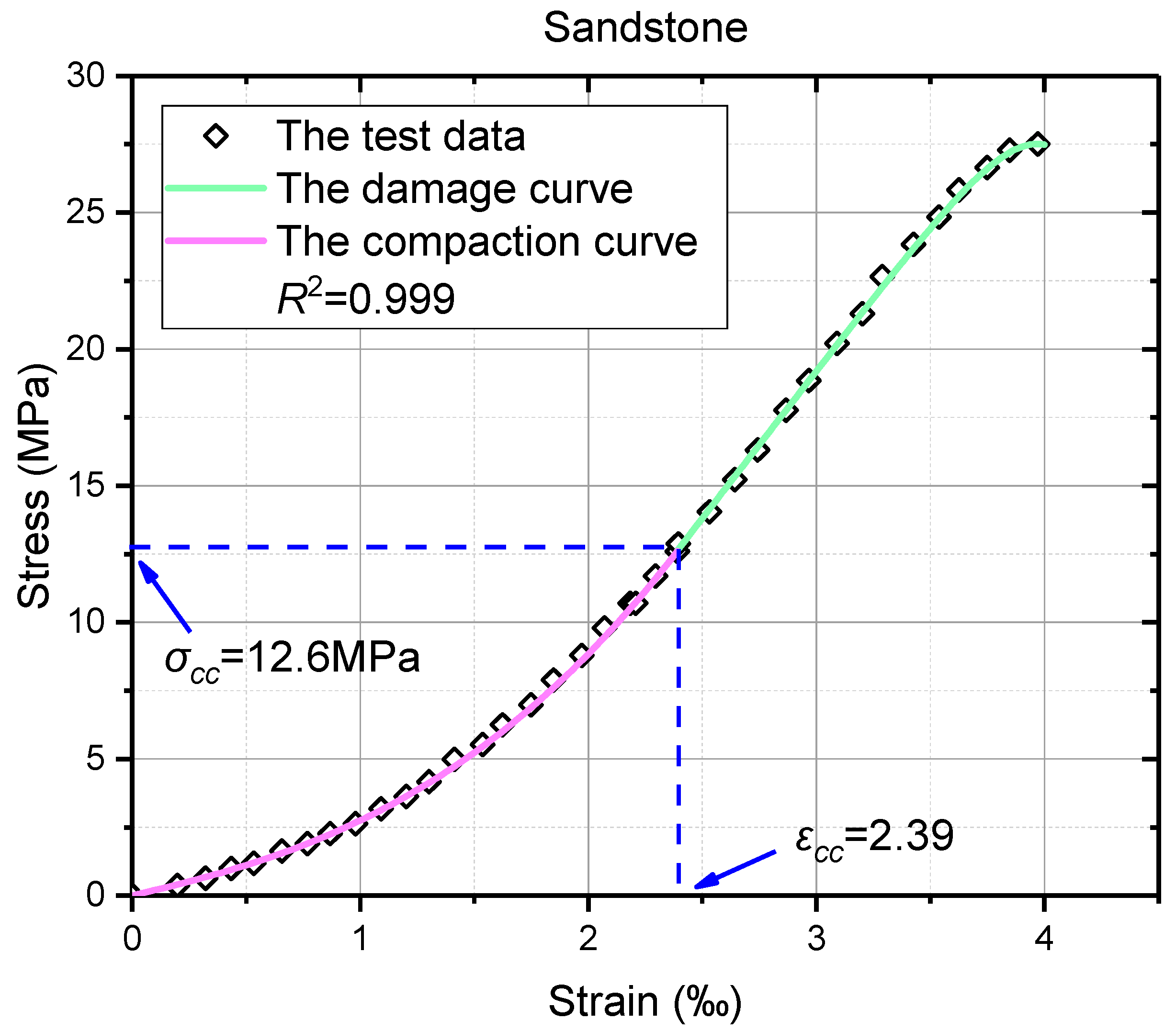 Materials 16 00589 g008