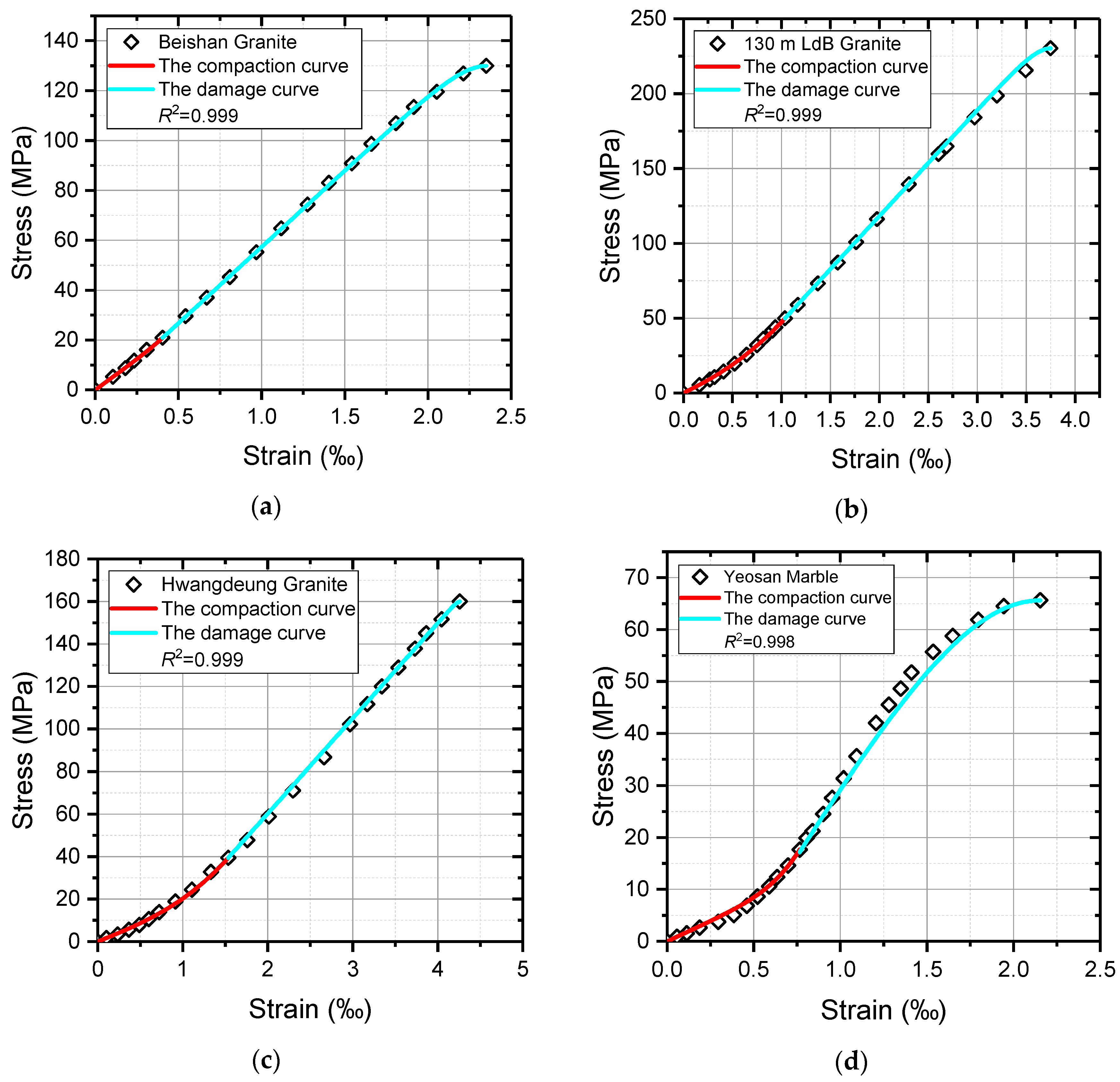Materials 16 00589 g009