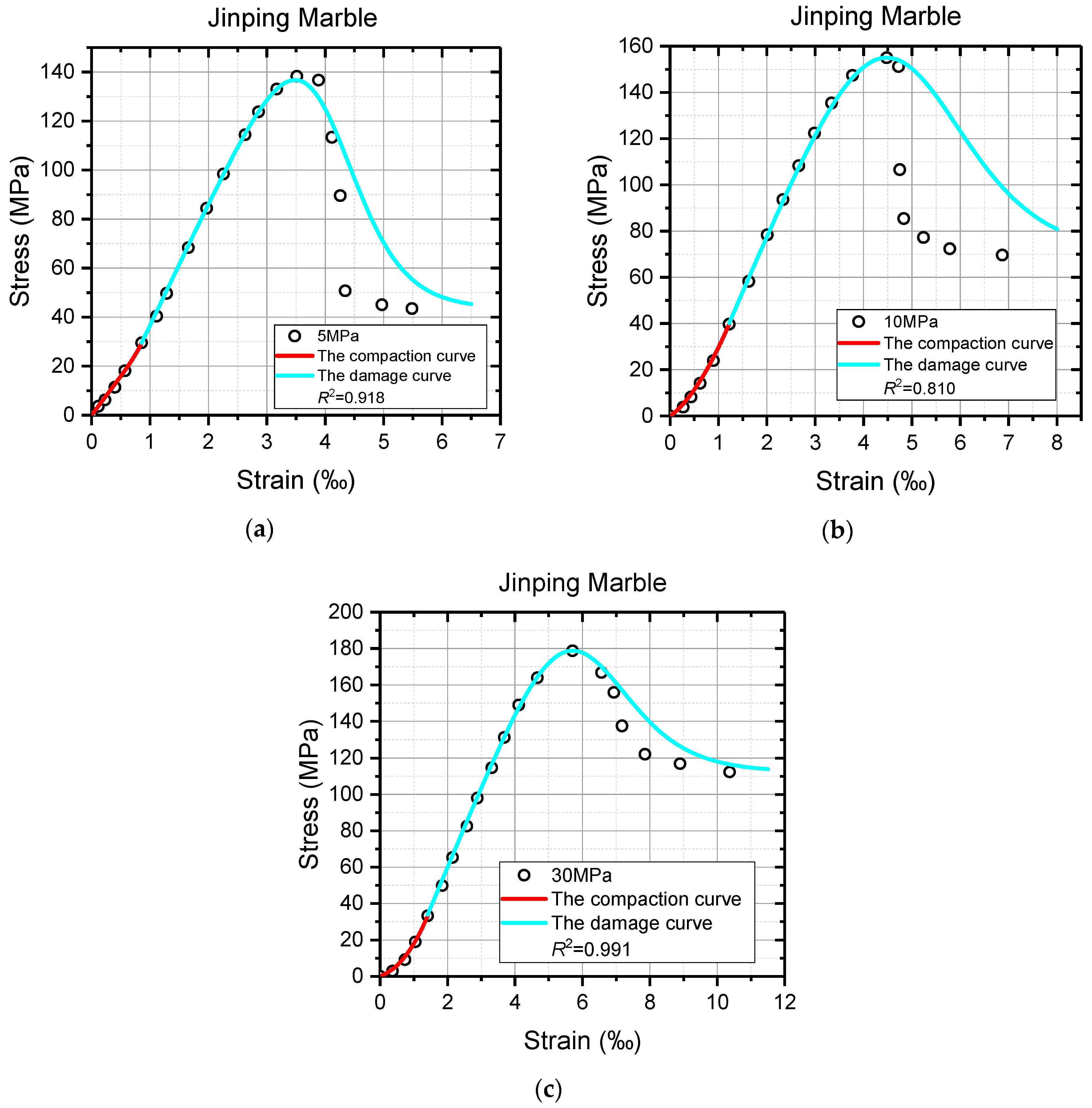 Materials 16 00589 g010
