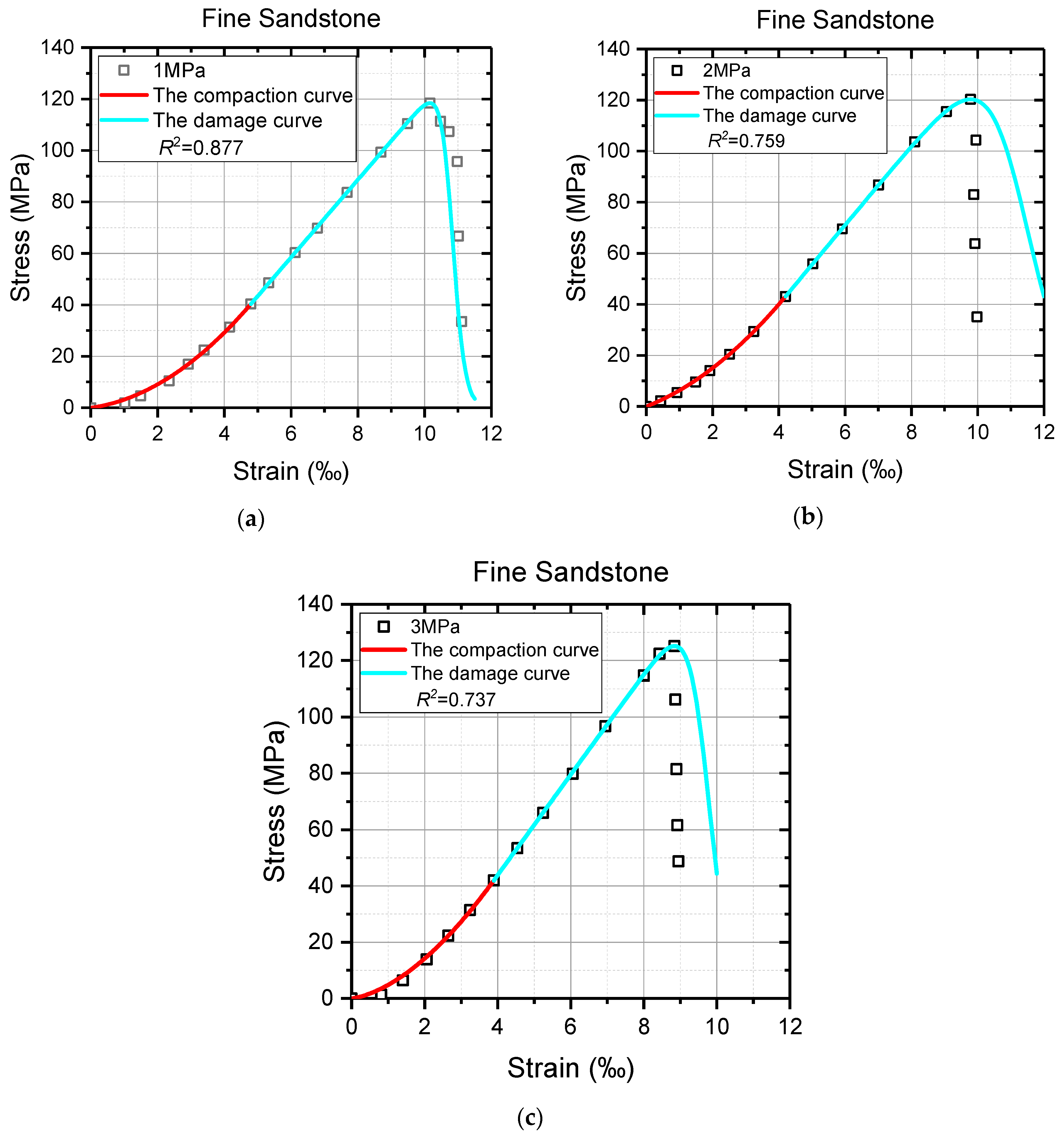 Materials 16 00589 g011