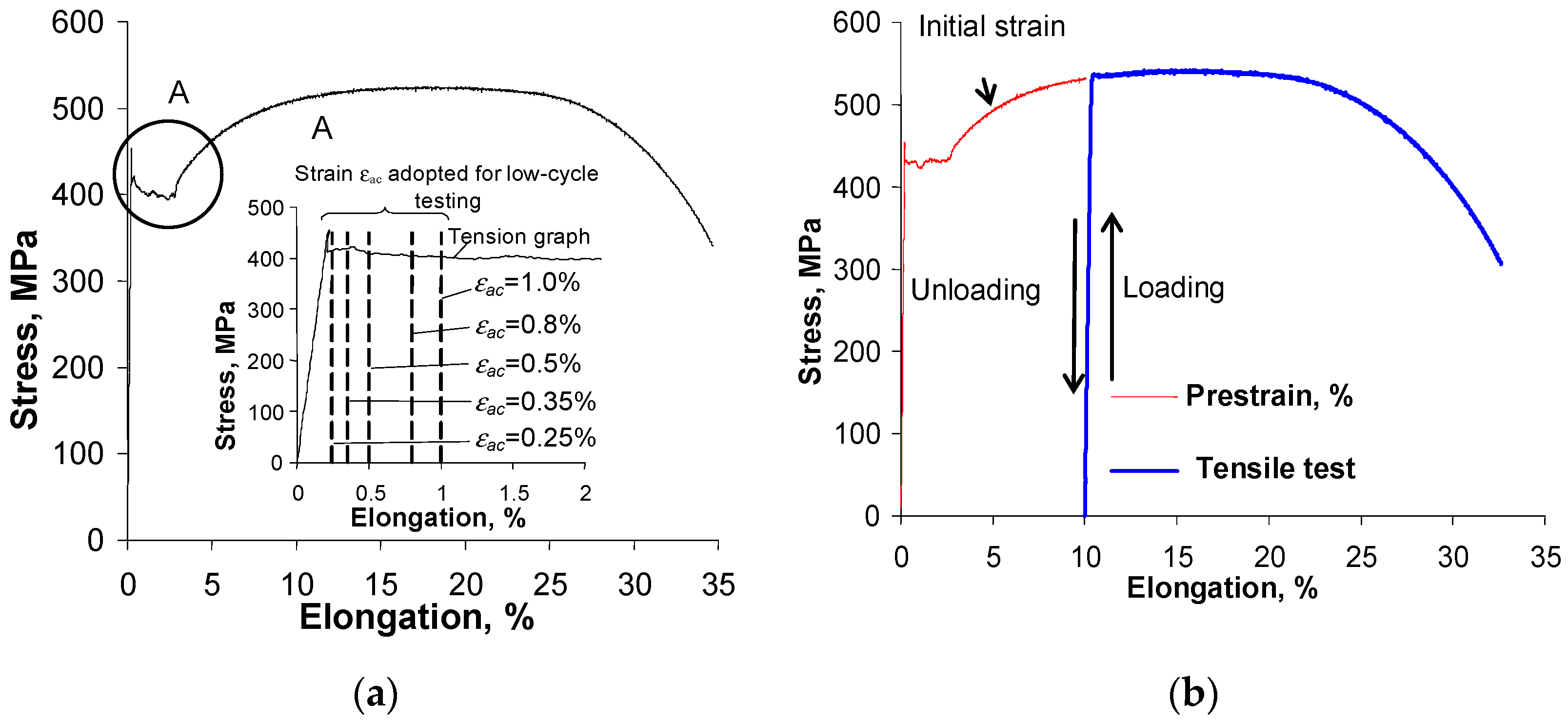 Materials 16 00590 g003