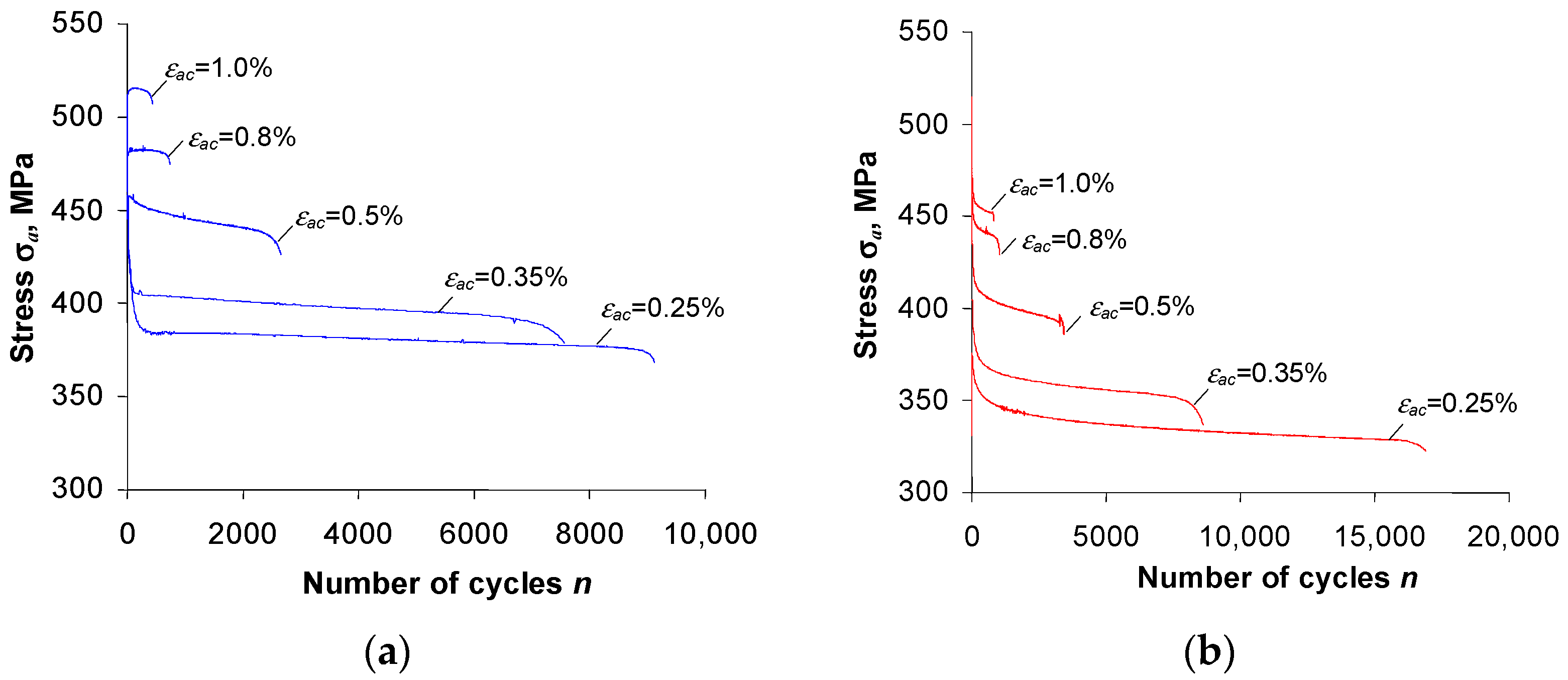 Materials 16 00590 g005