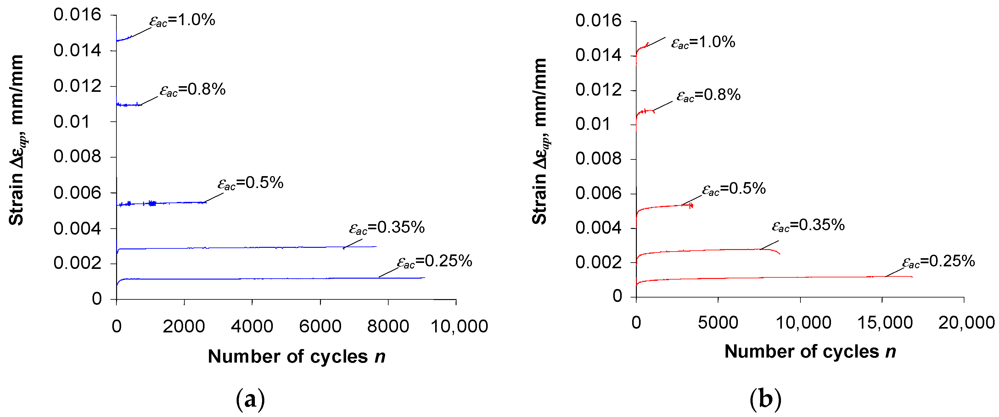 Materials 16 00590 g006