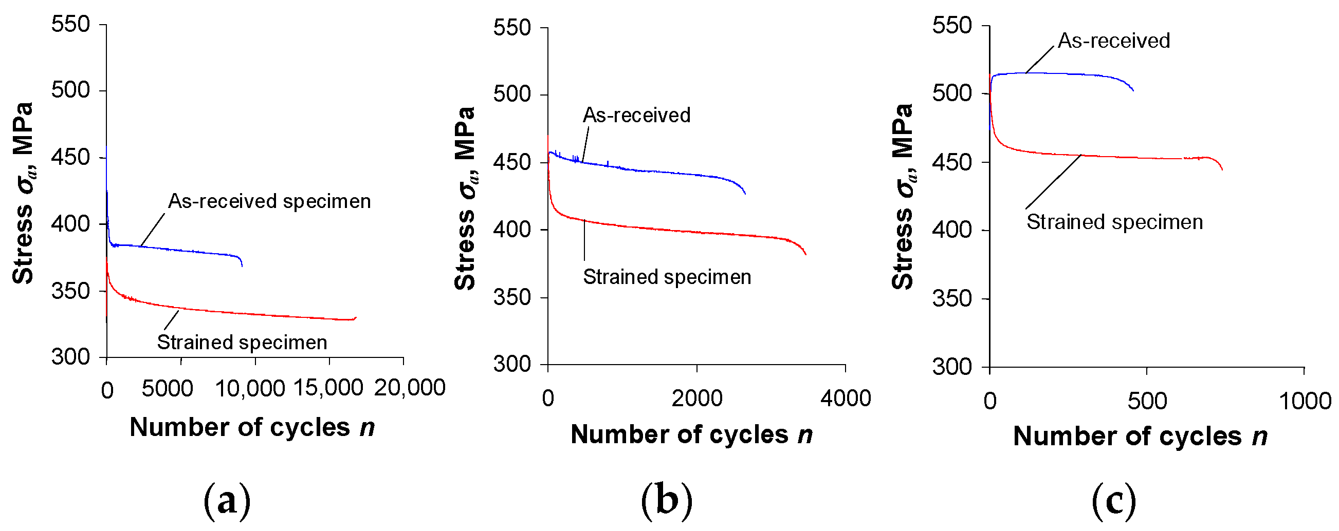 Materials 16 00590 g007