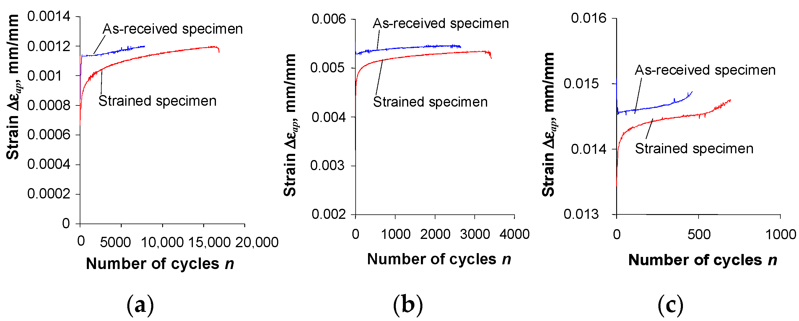 Materials 16 00590 g008