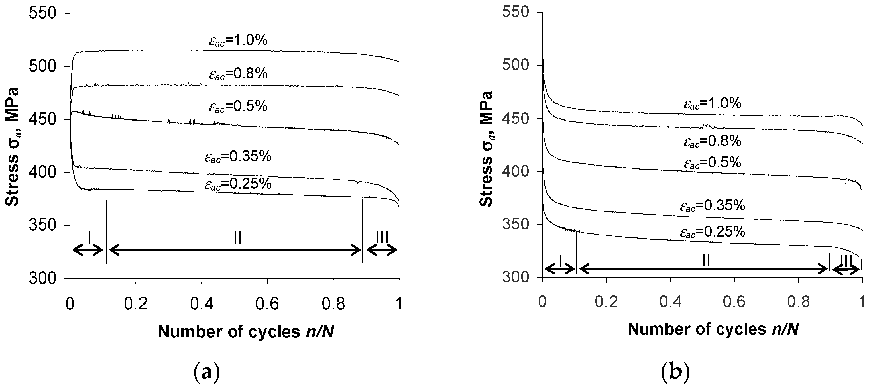 Materials 16 00590 g009