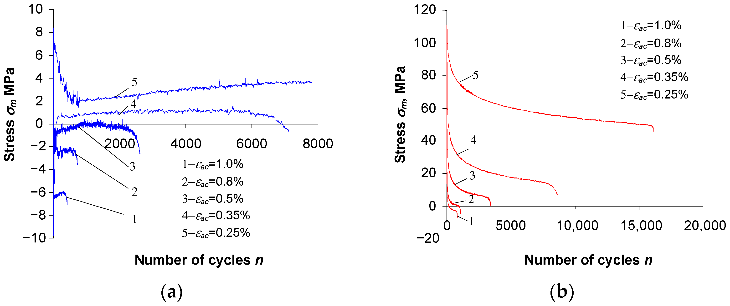 Materials 16 00590 g010