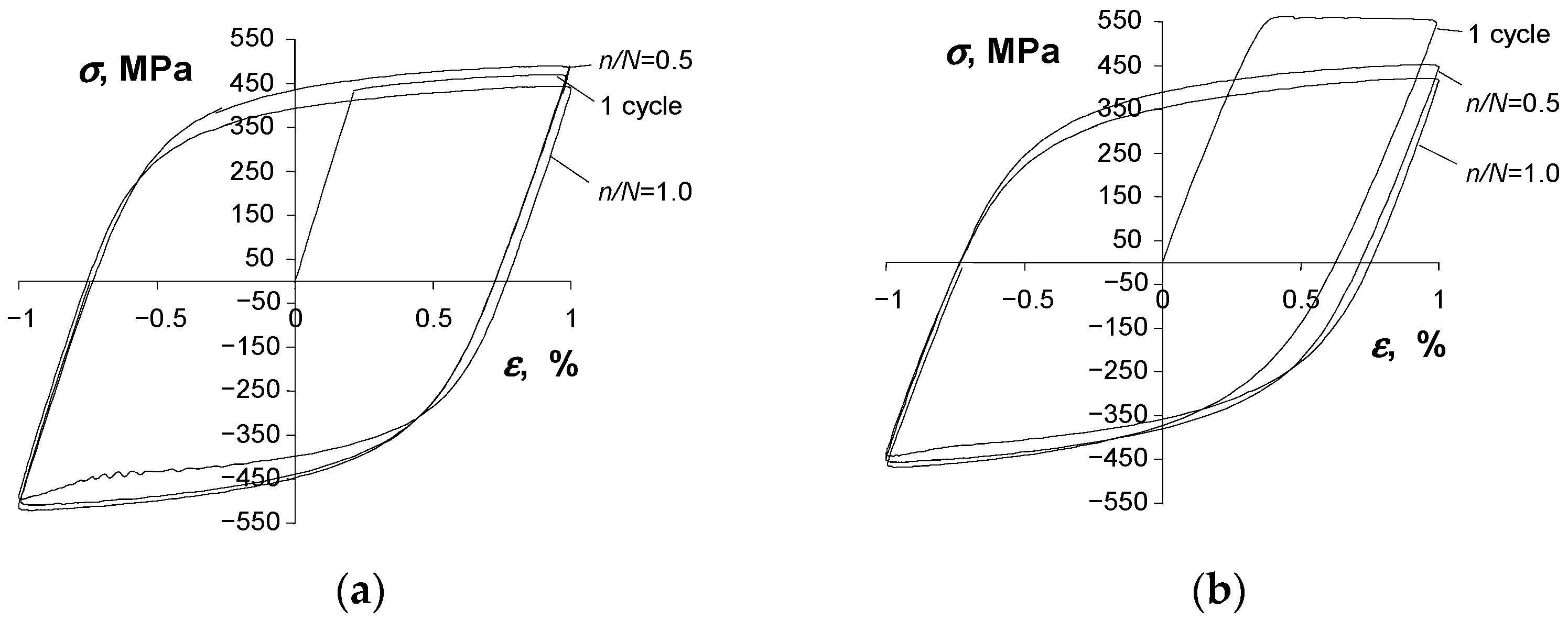 Materials 16 00590 g012