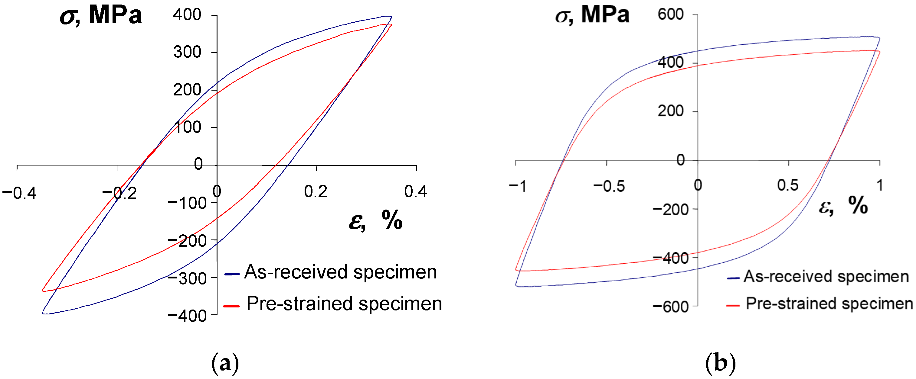 Materials 16 00590 g013