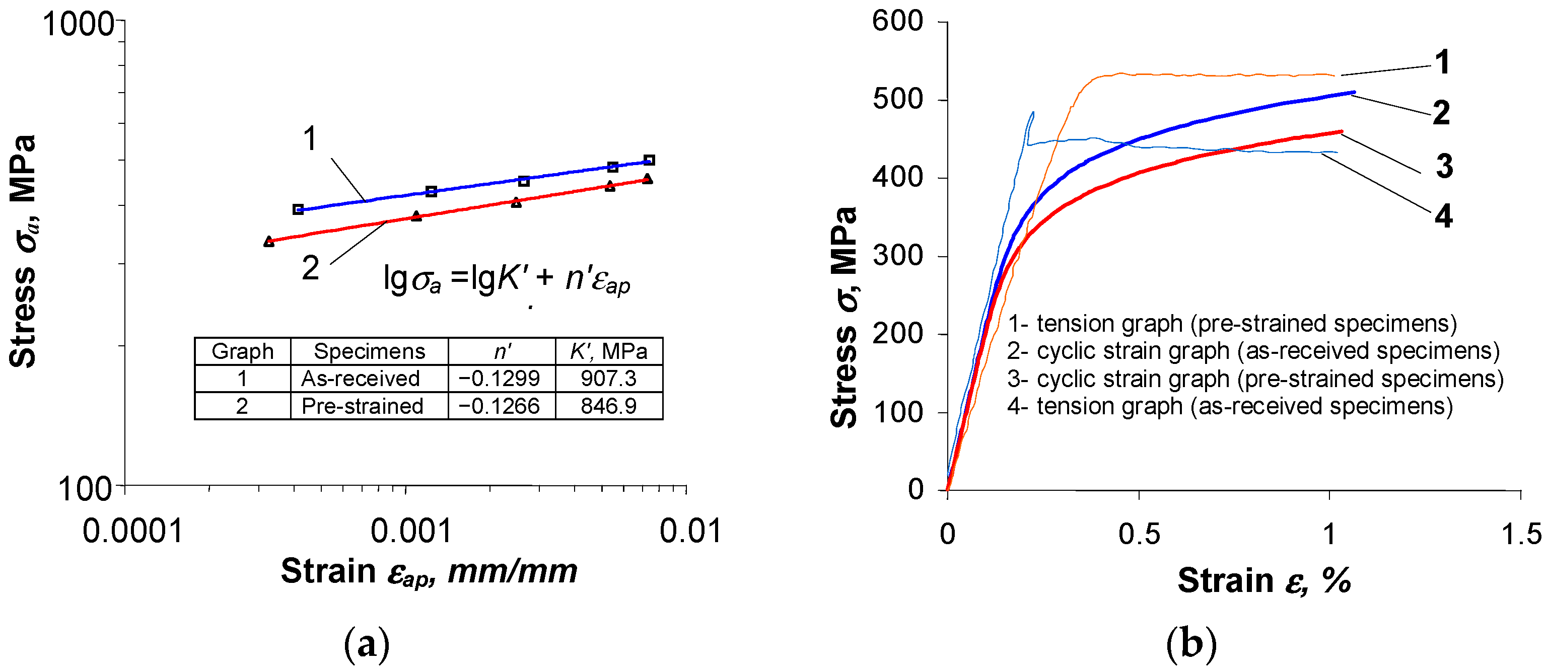 Materials 16 00590 g014